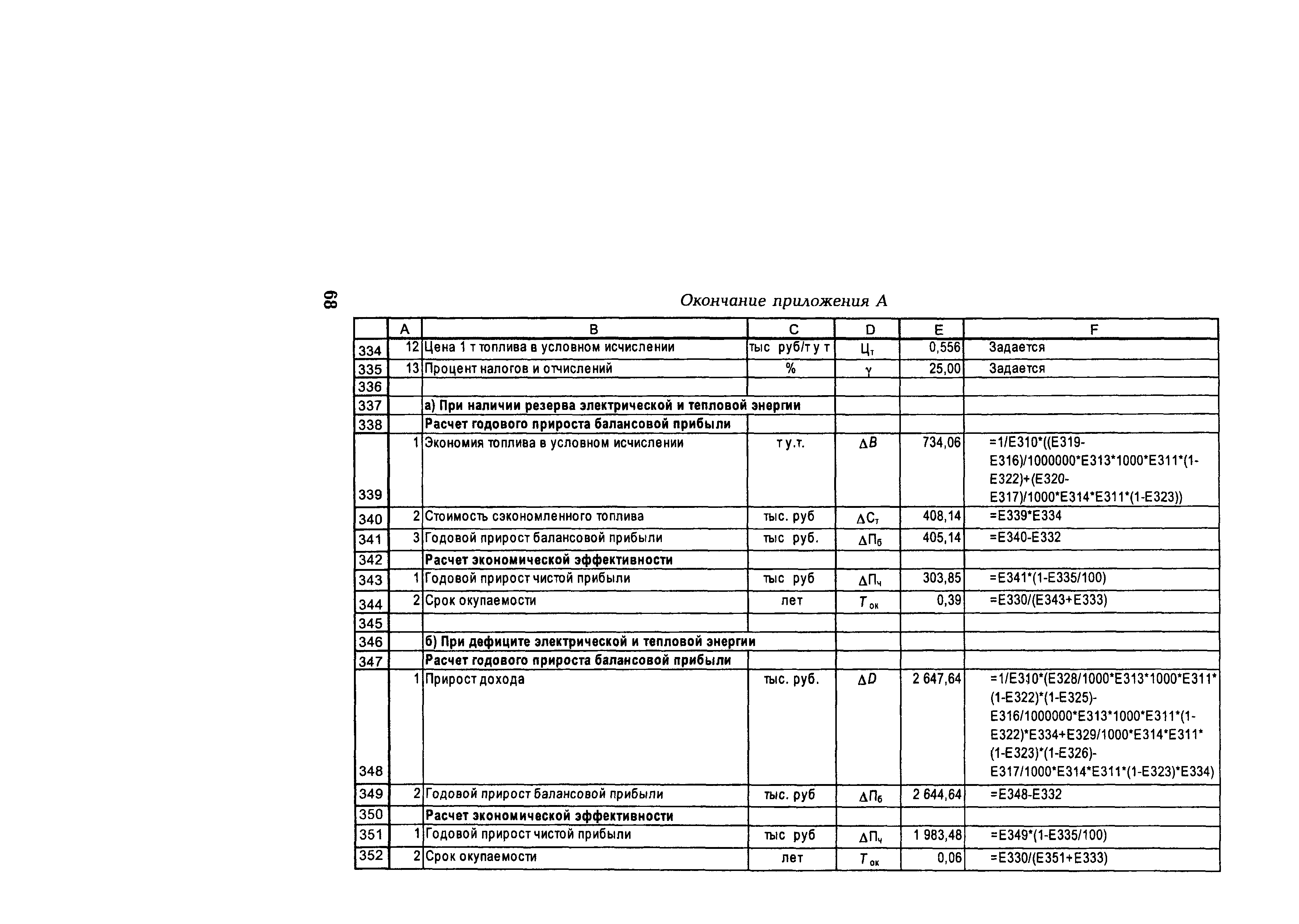 РД 153-34.1-09.321-2002