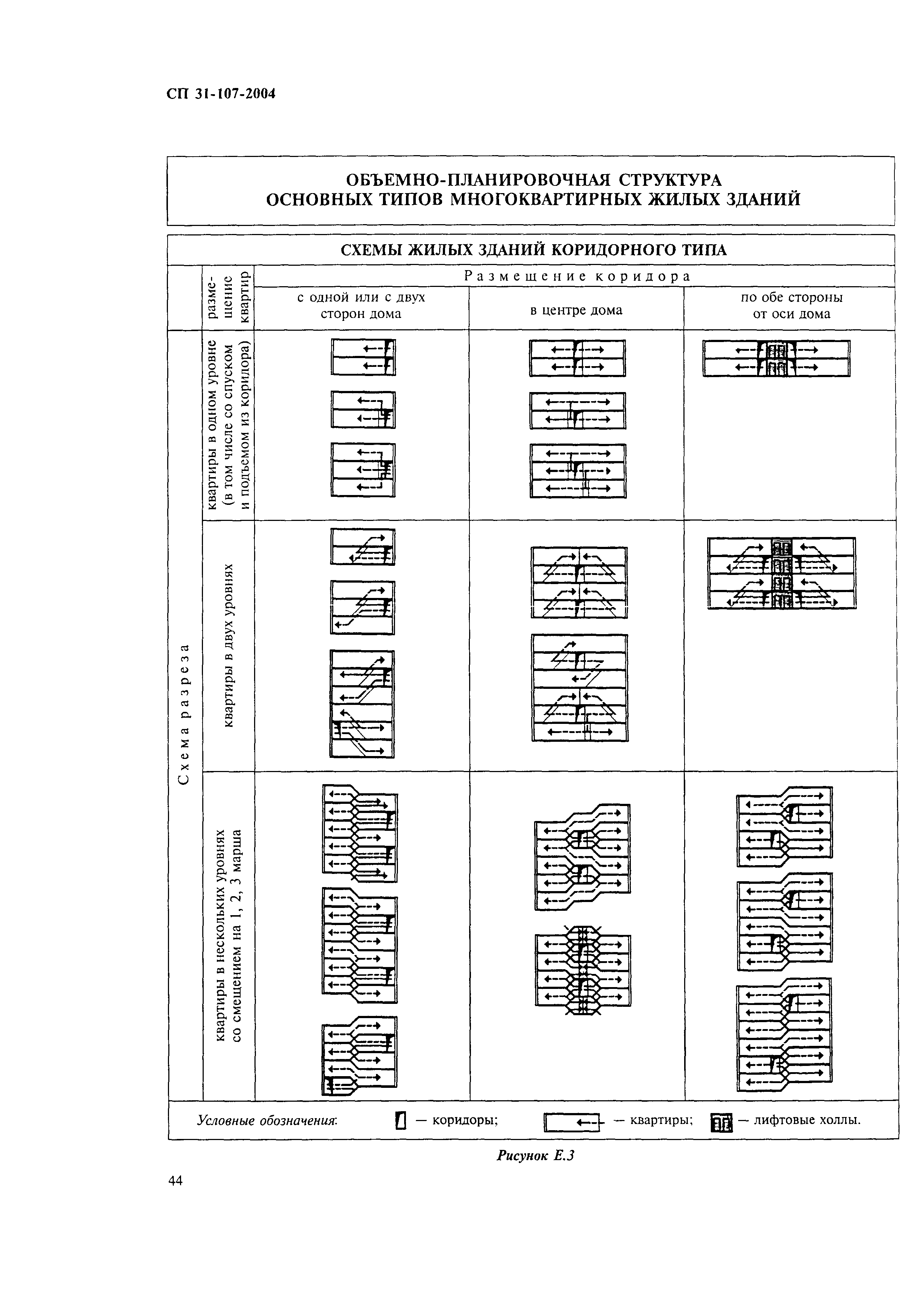 СП 31-107-2004