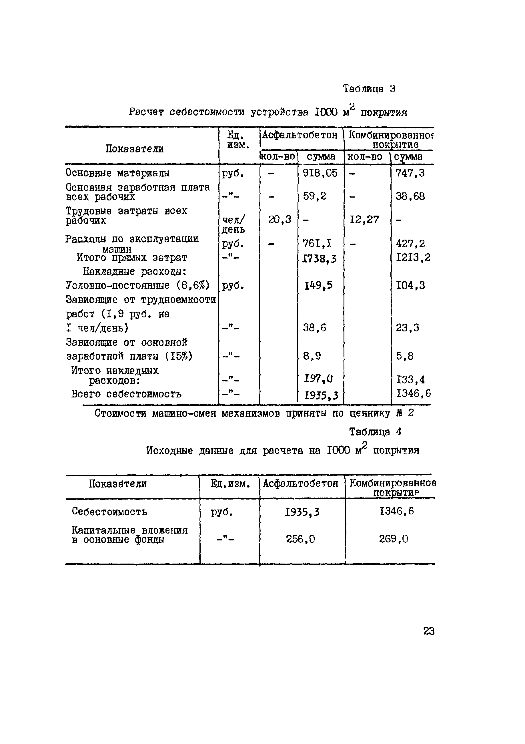 Рекомендации 