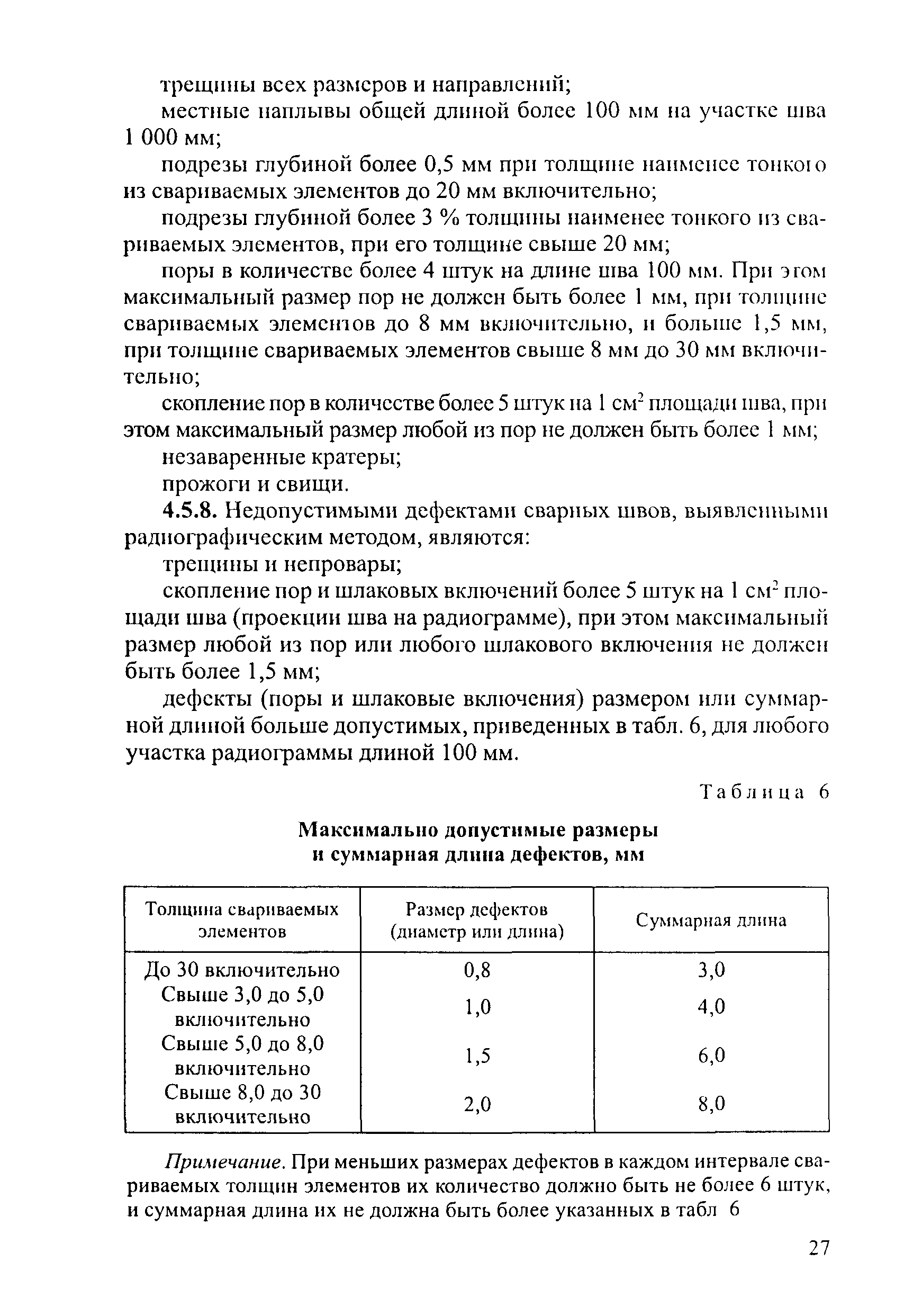 РД 153-34.0-04.185-2003