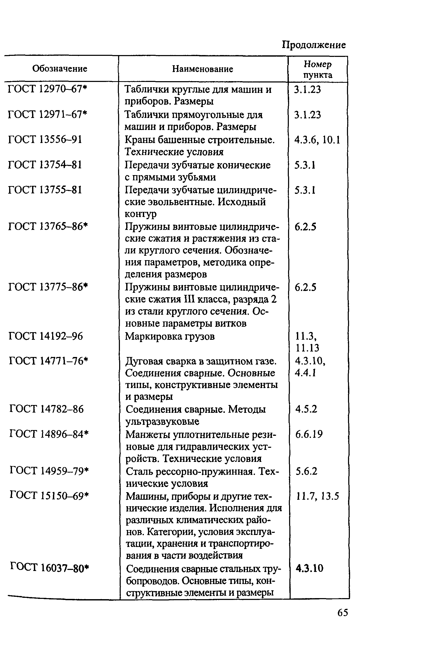 РД 153-34.0-04.185-2003