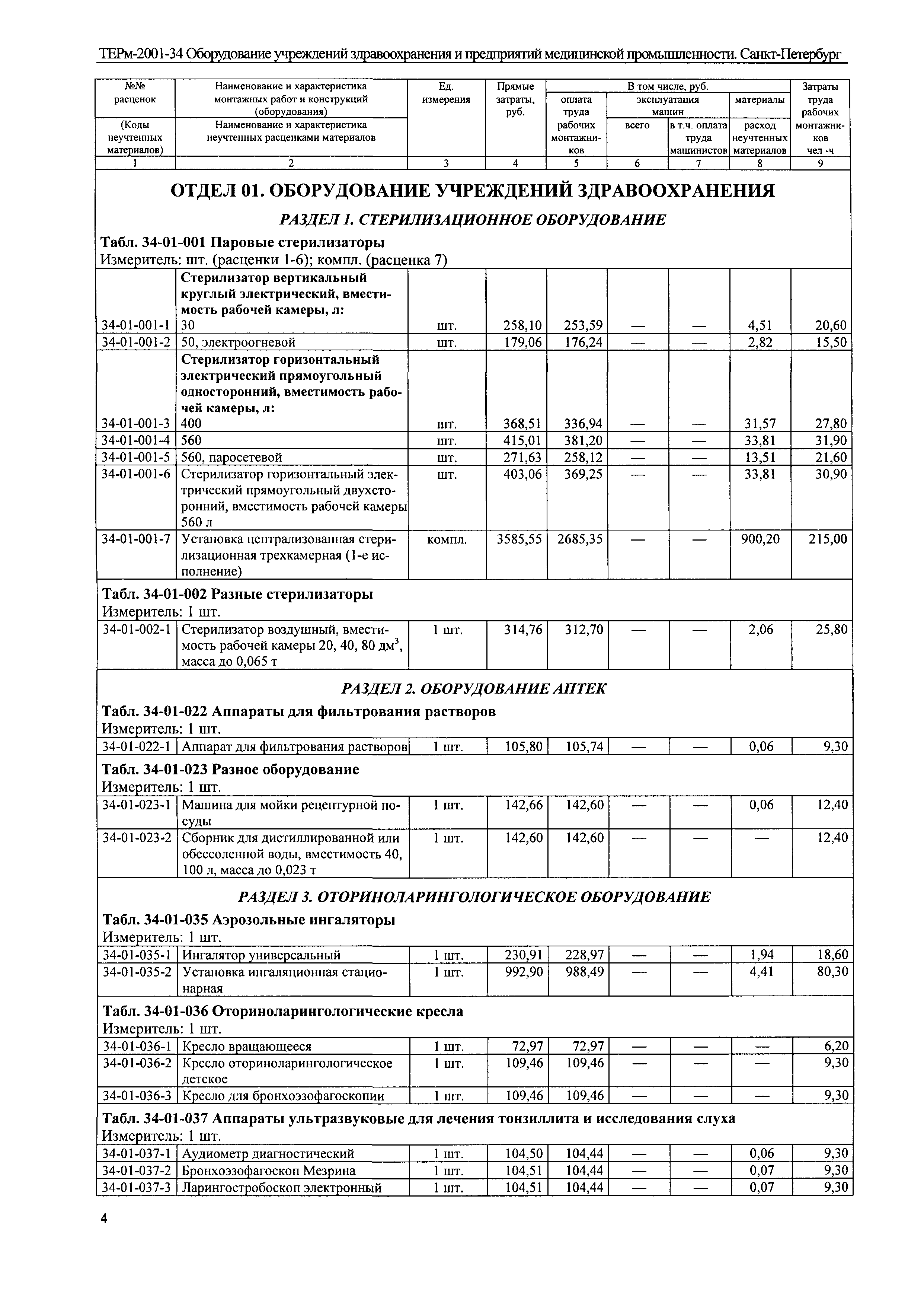 ТЕРм 2001-34 СПб