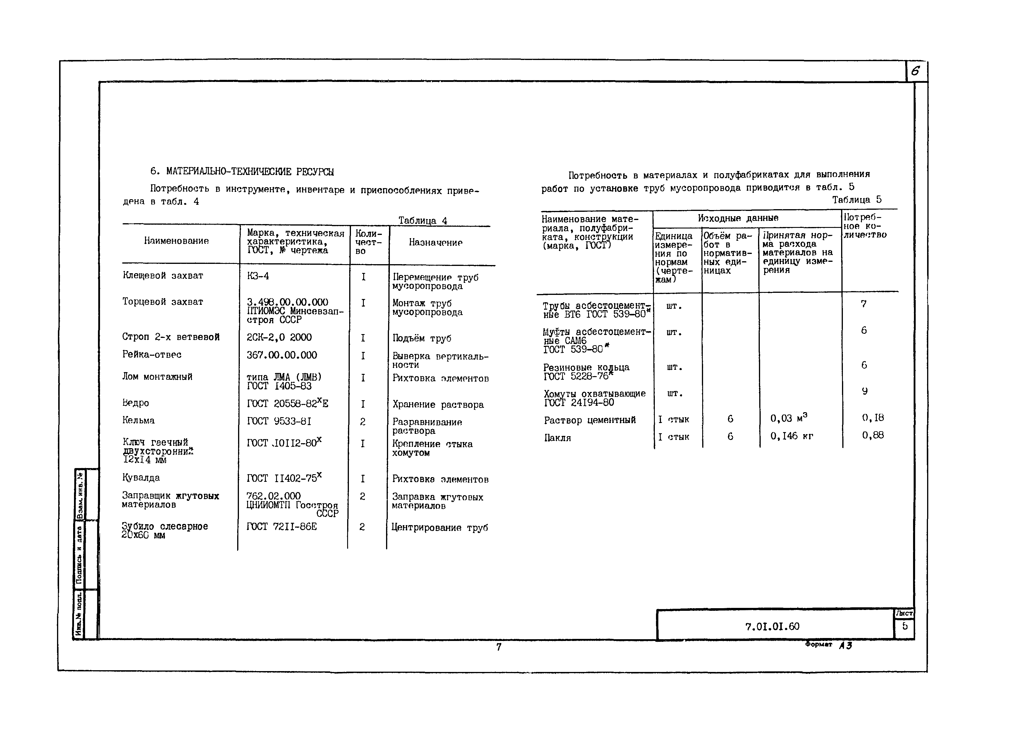 Технологическая карта 7.01.01.60