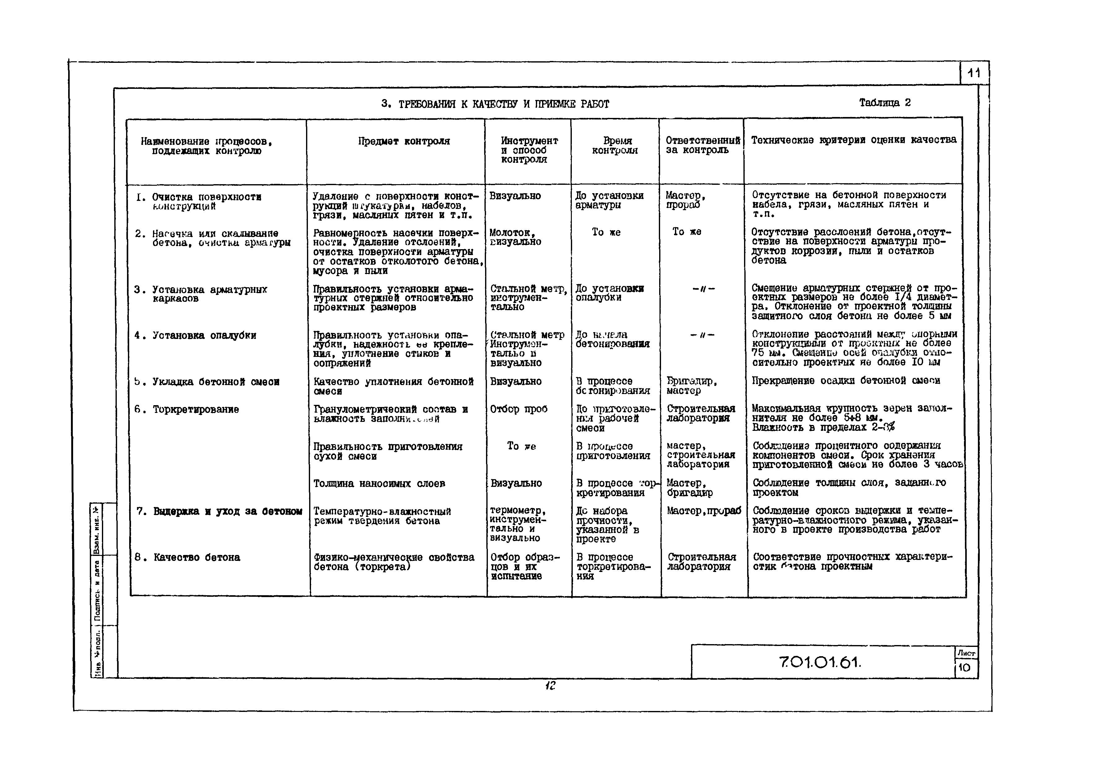 Технологическая карта 7.01.01.61