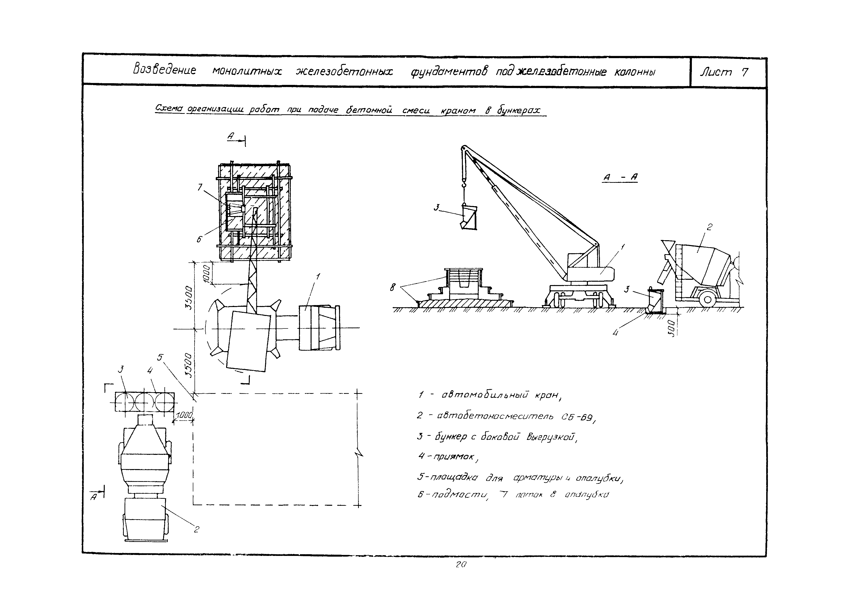 Технологическая карта 