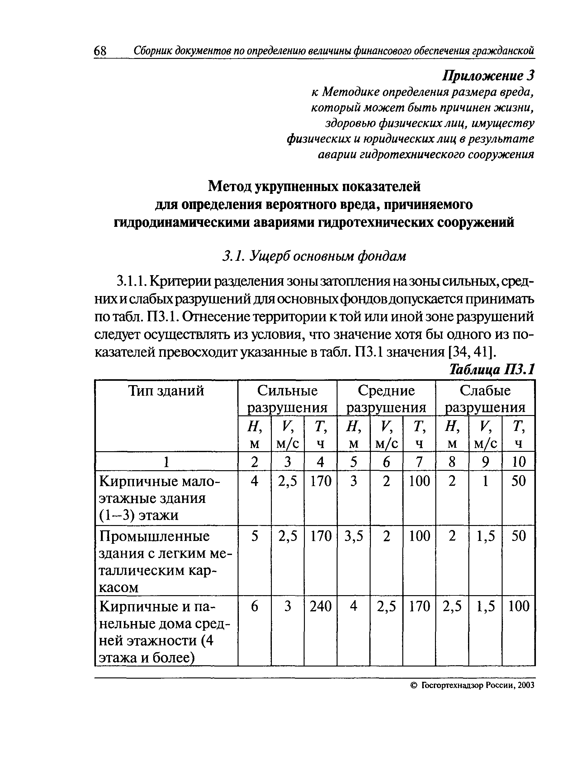 РД 03-626-03