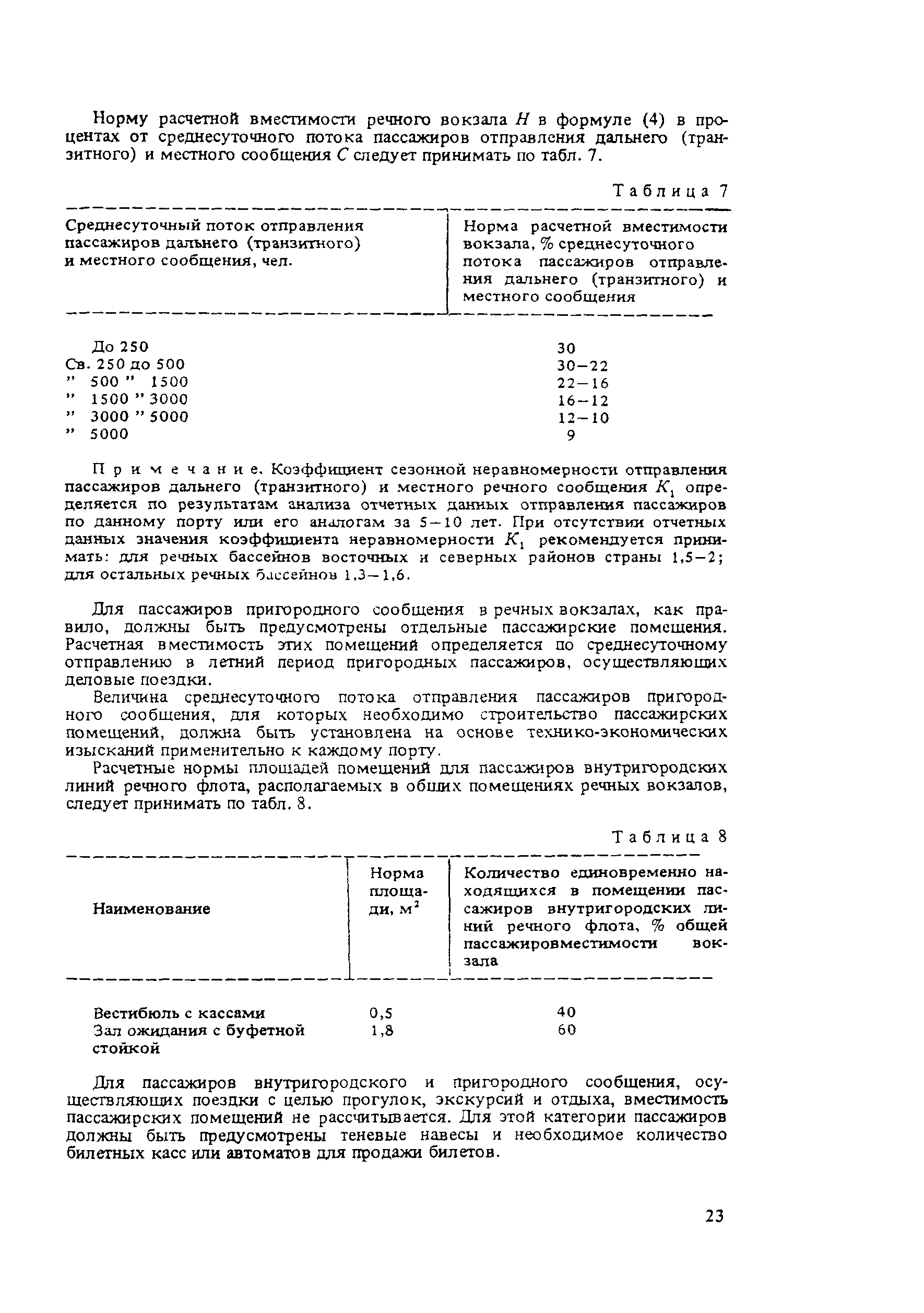 Пособие к СНиП II-85-80