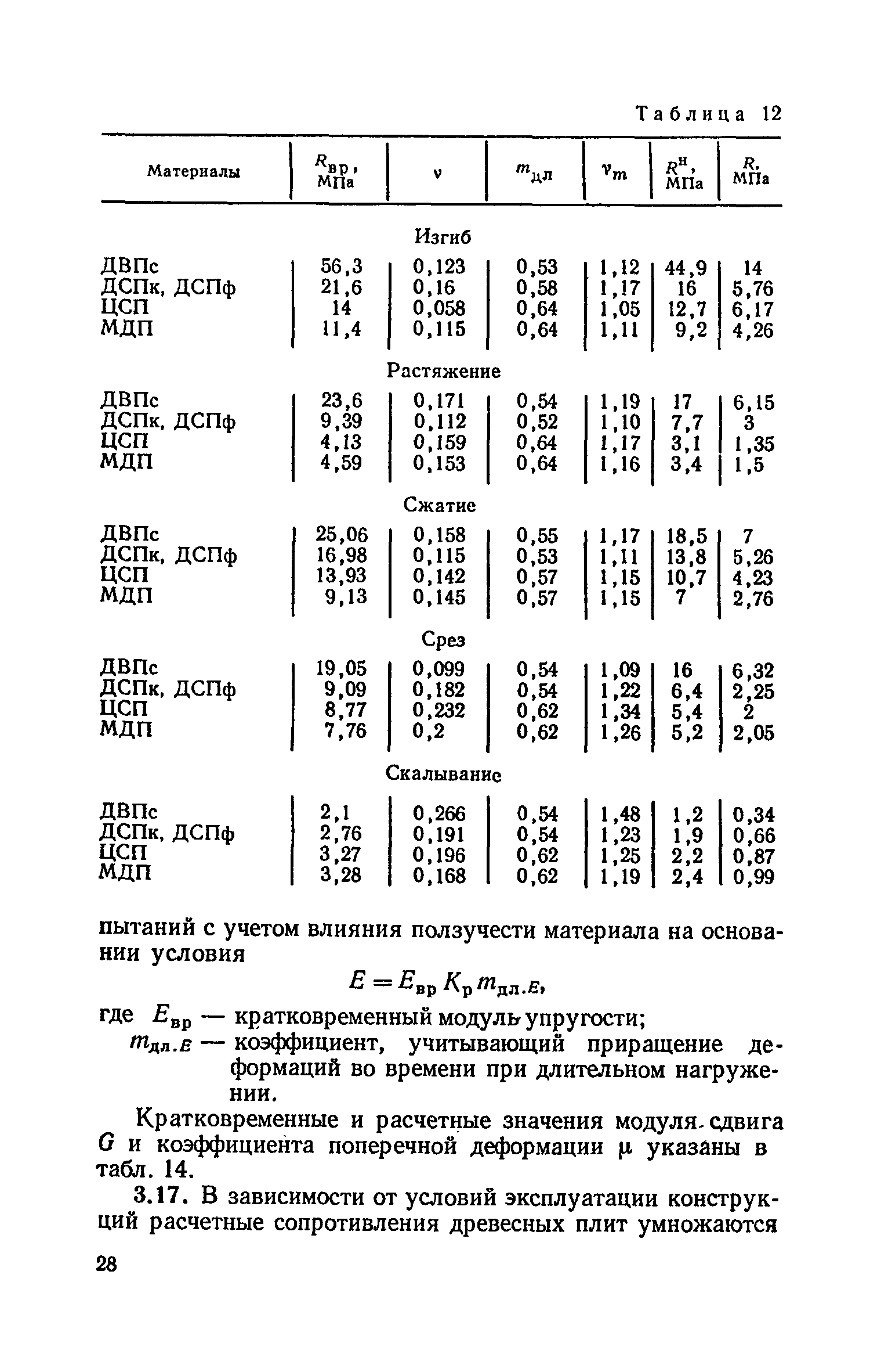 Пособие к СНиП II-25-80