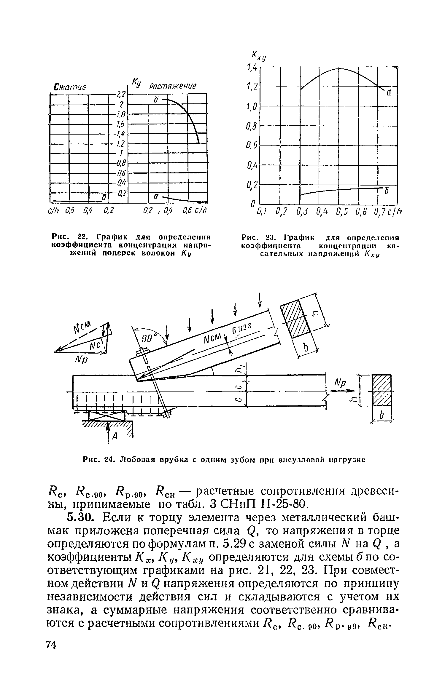 Пособие к СНиП II-25-80