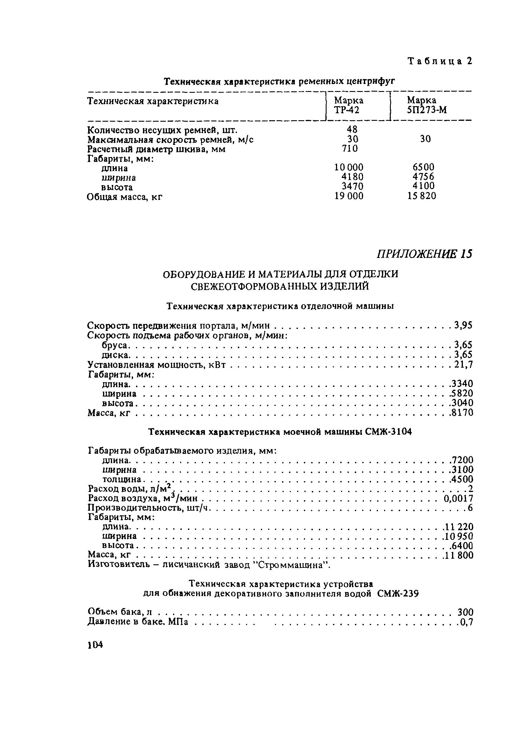 Пособие к СНиП 3.09.01-85