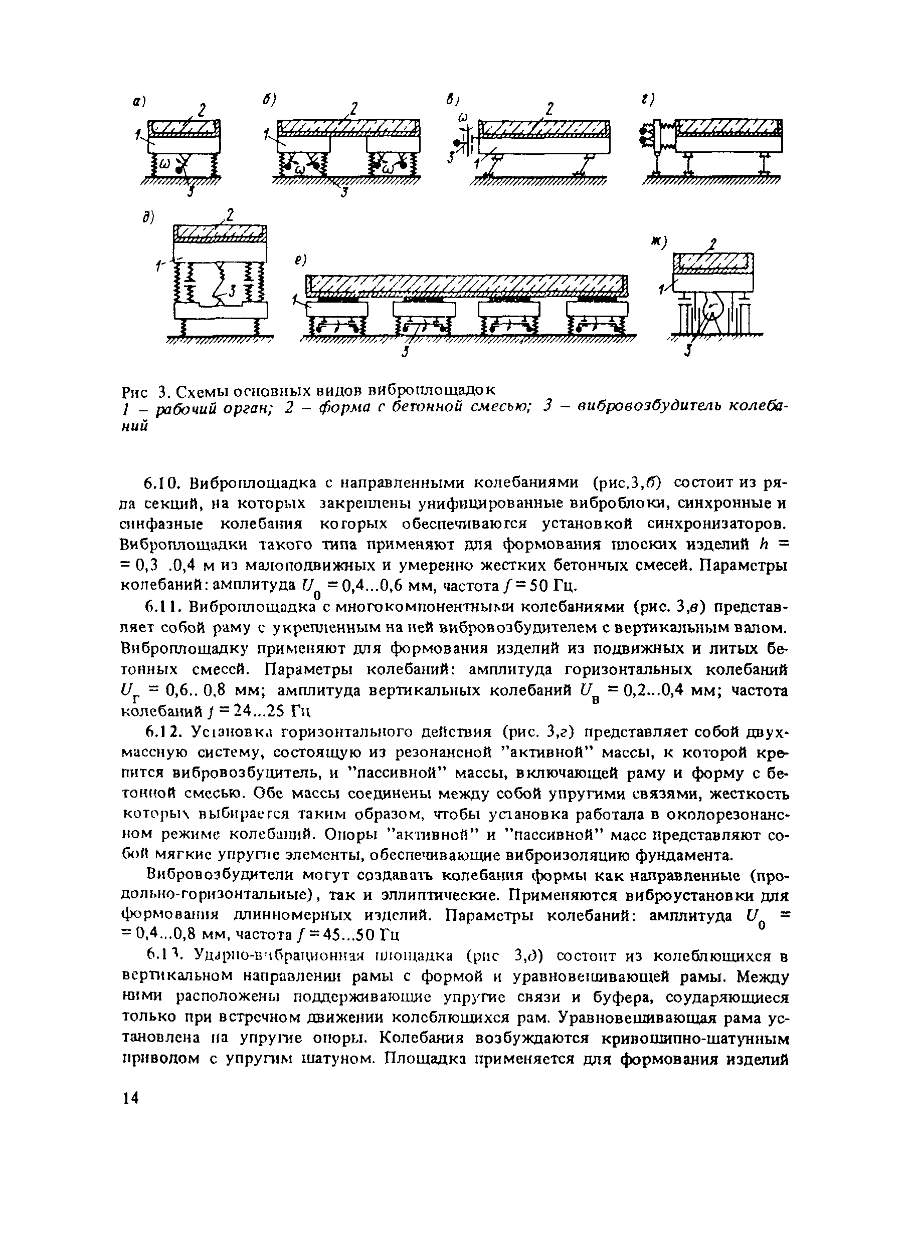 Пособие к СНиП 3.09.01-85