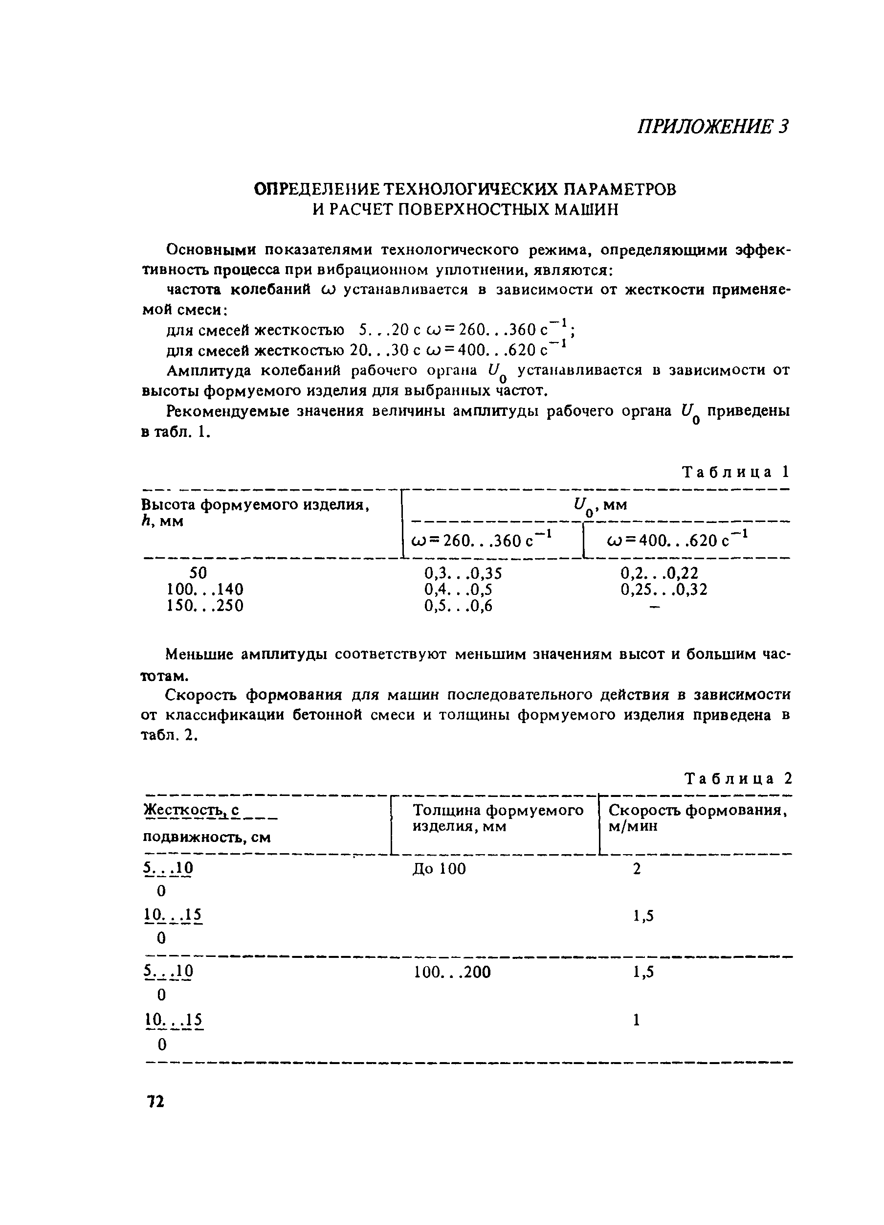 Пособие к СНиП 3.09.01-85