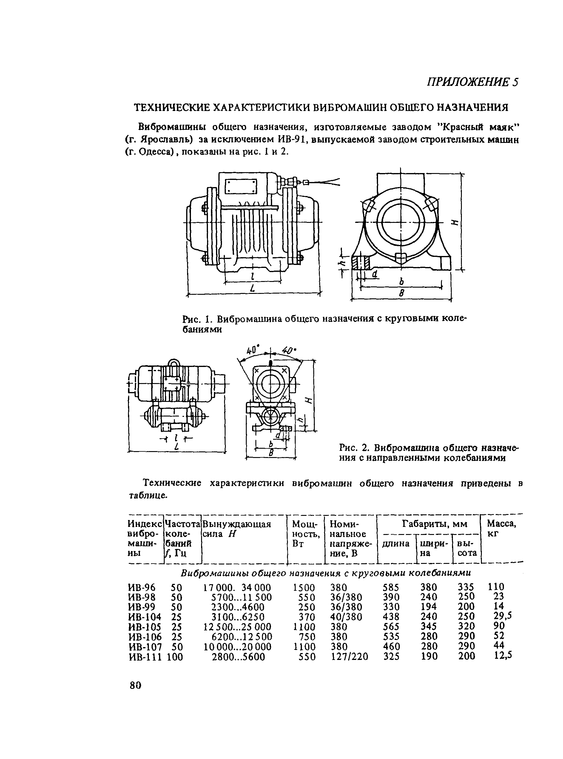 Пособие к СНиП 3.09.01-85