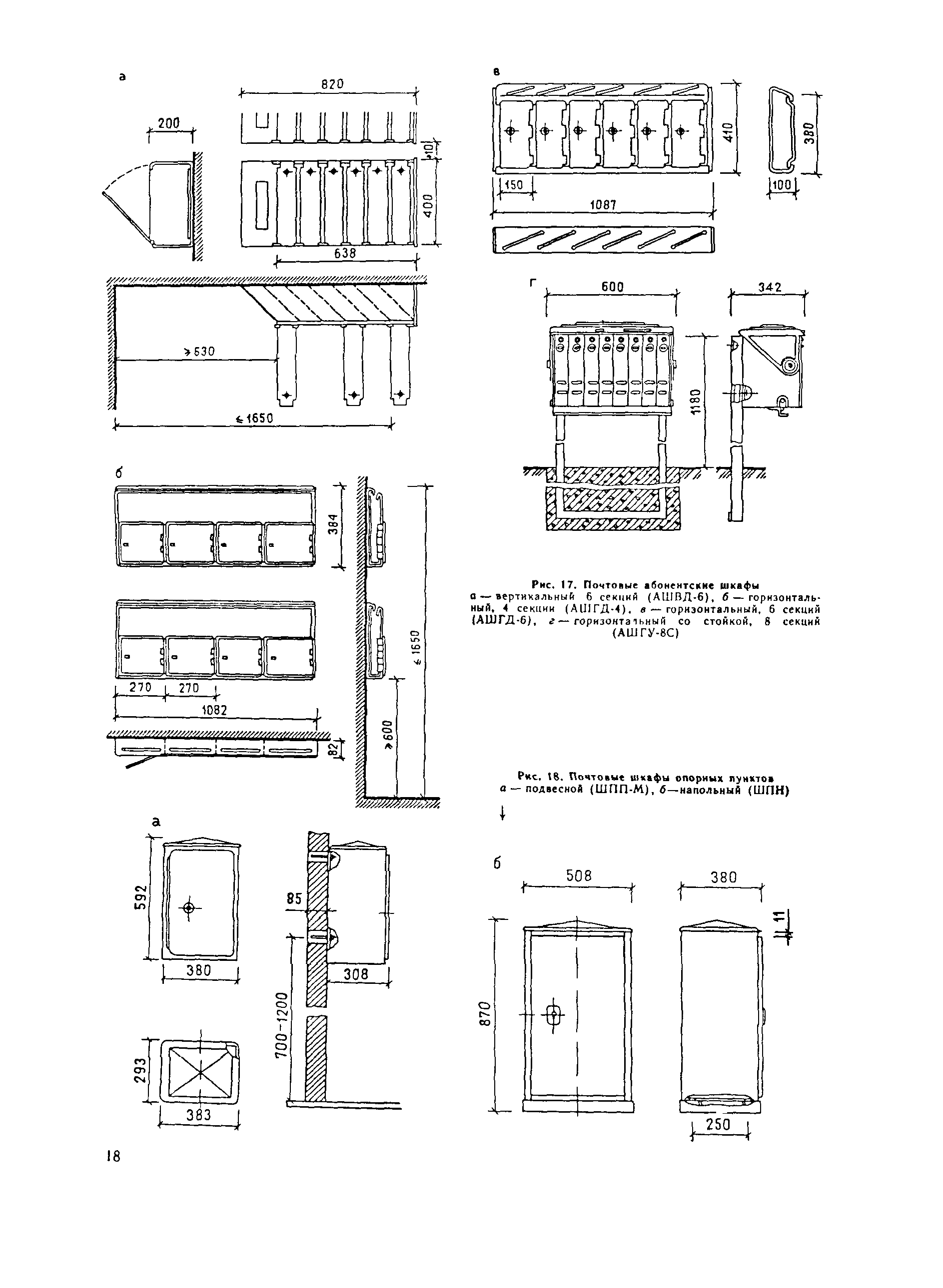 Пособие к СНиП 2.08.01-89