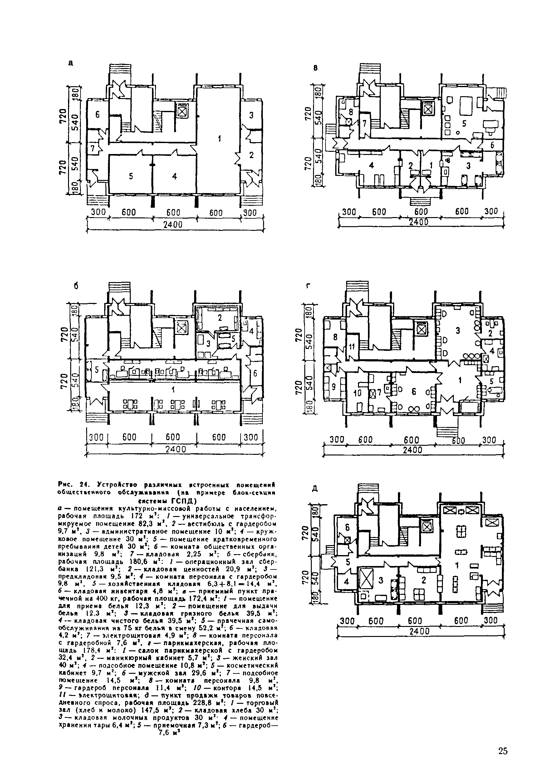 Пособие к СНиП 2.08.01-89