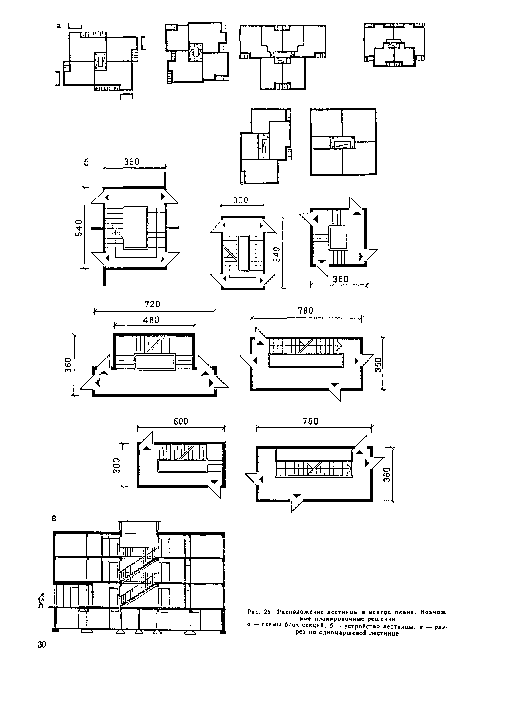 Пособие к СНиП 2.08.01-89