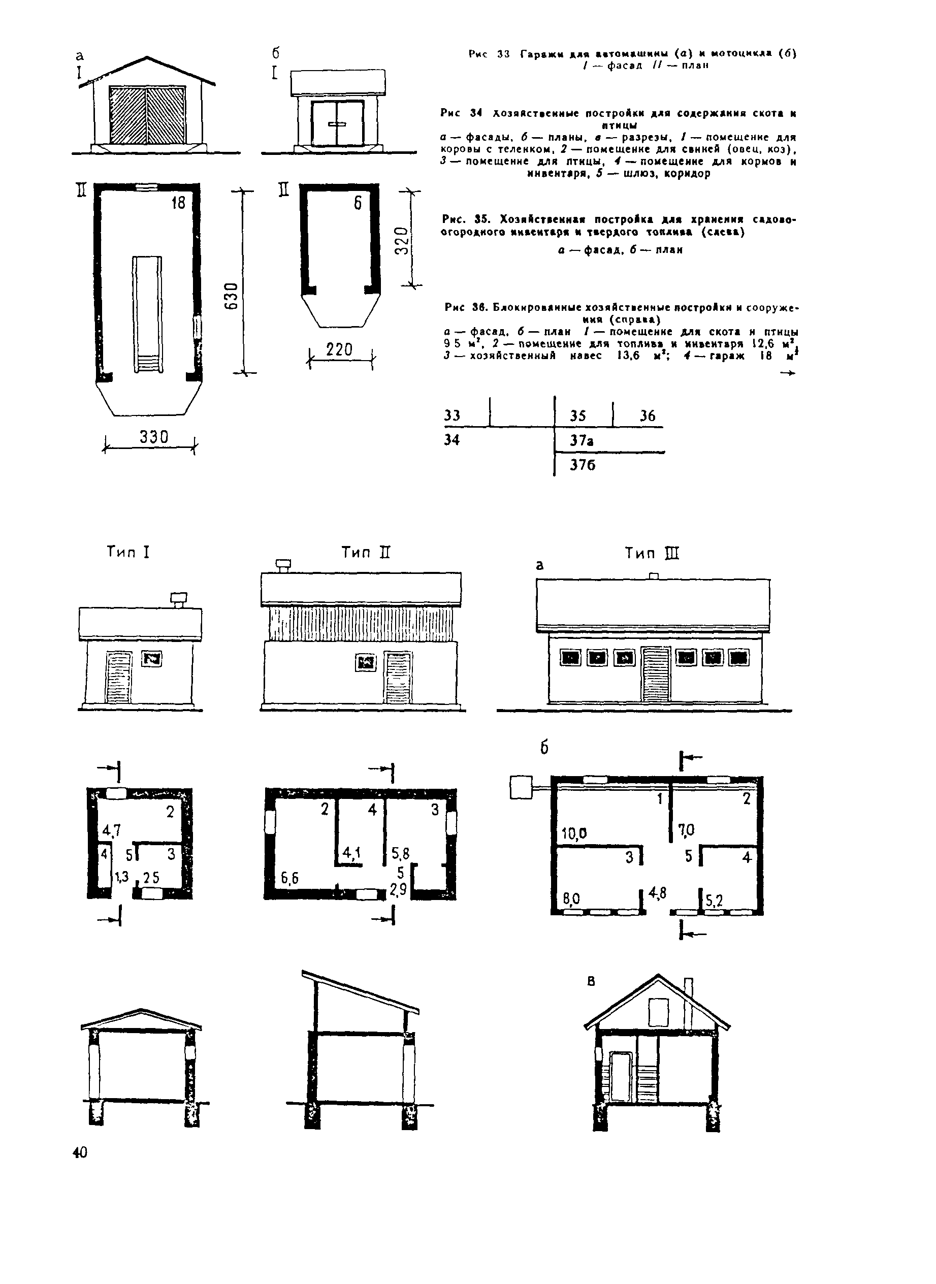 Пособие к СНиП 2.08.01-89