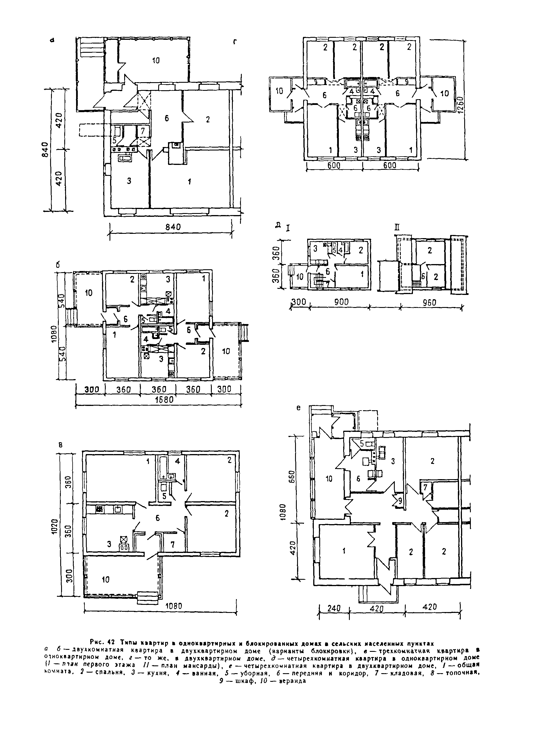 Пособие к СНиП 2.08.01-89