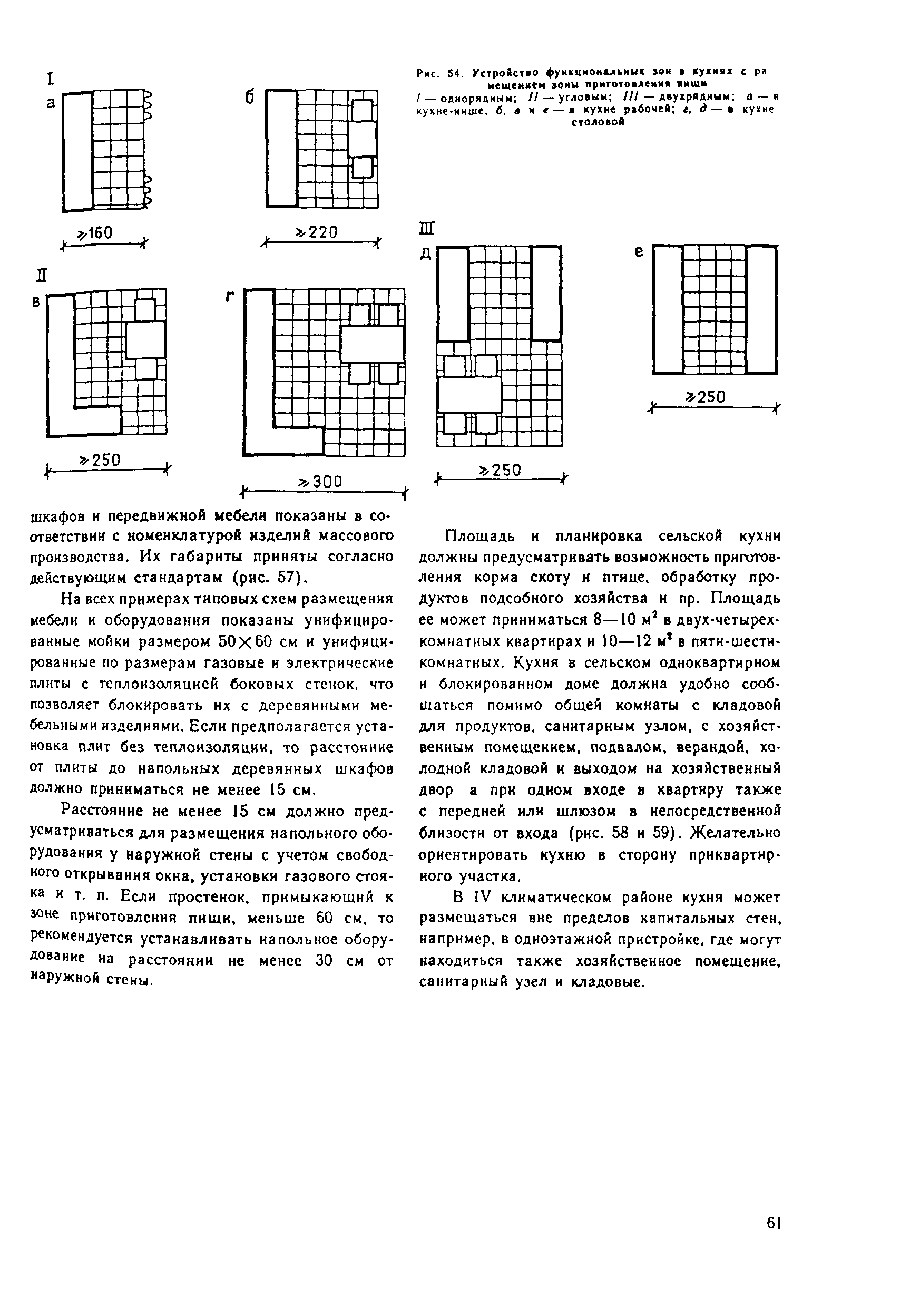 Пособие к СНиП 2.08.01-89