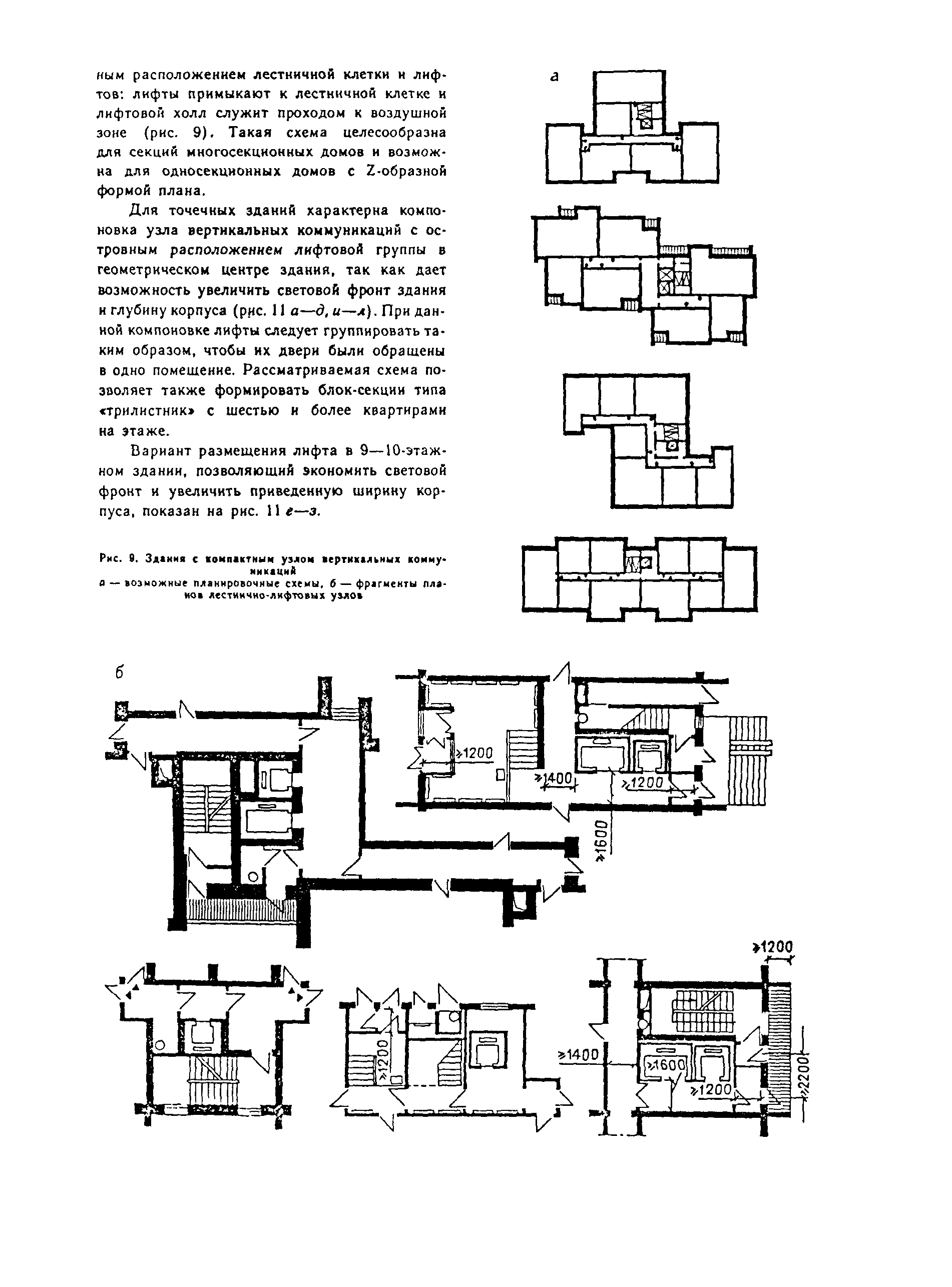 Пособие к СНиП 2.08.01-89