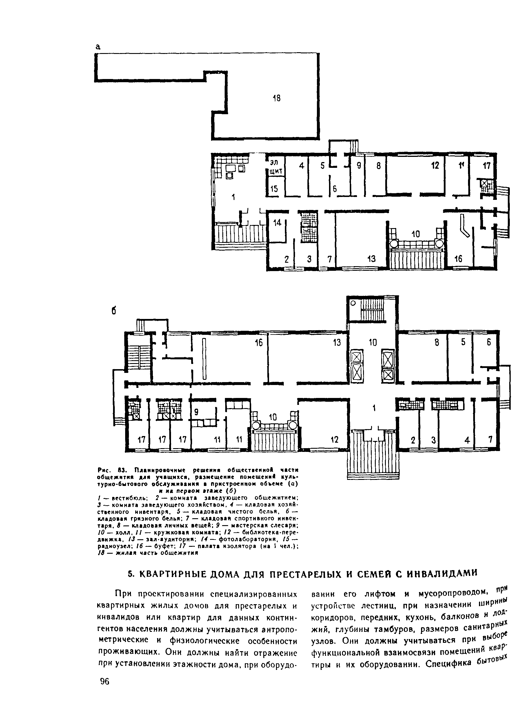 Пособие к СНиП 2.08.01-89