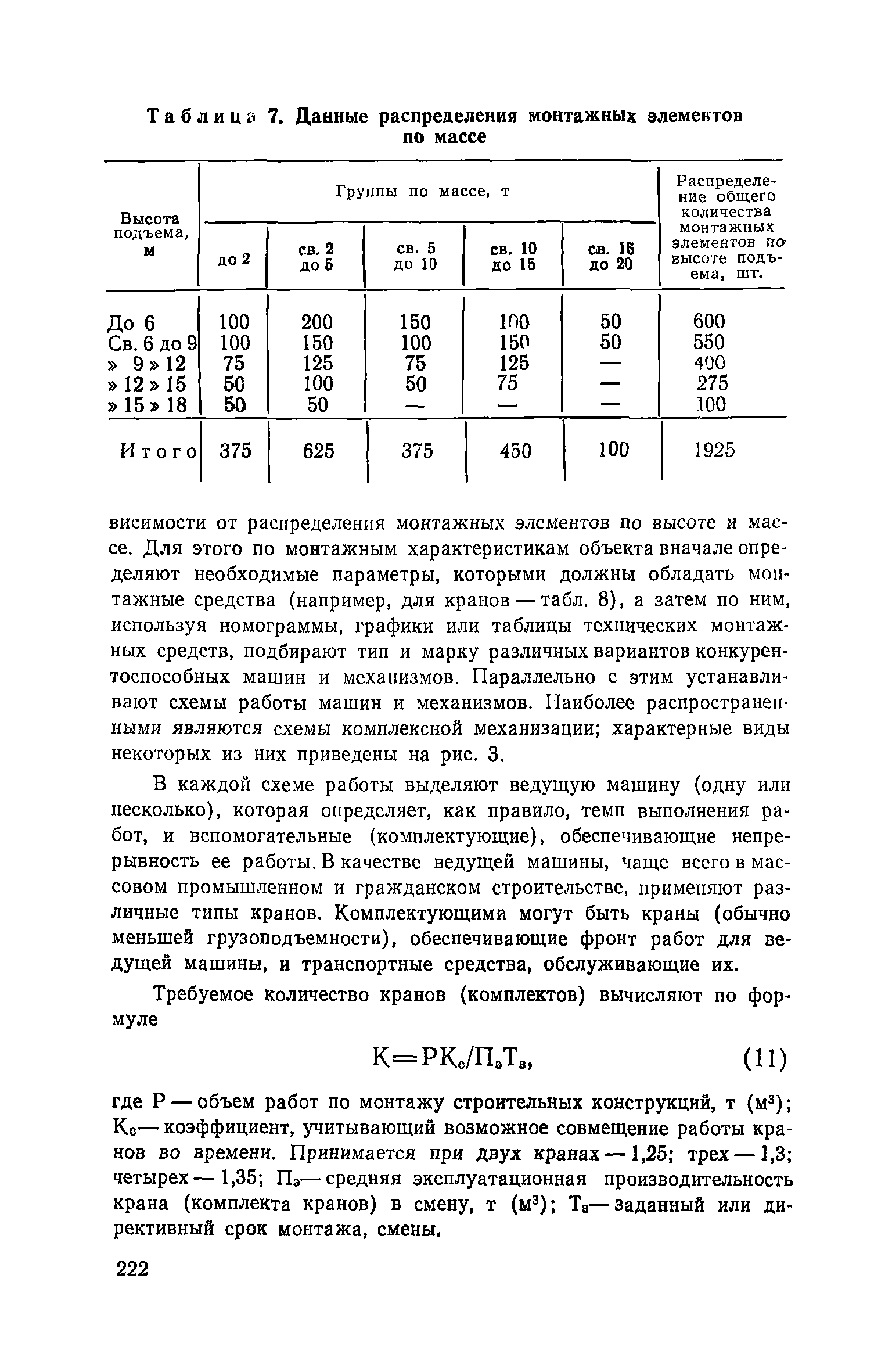 Пособие к СНиП 3.01.01-85