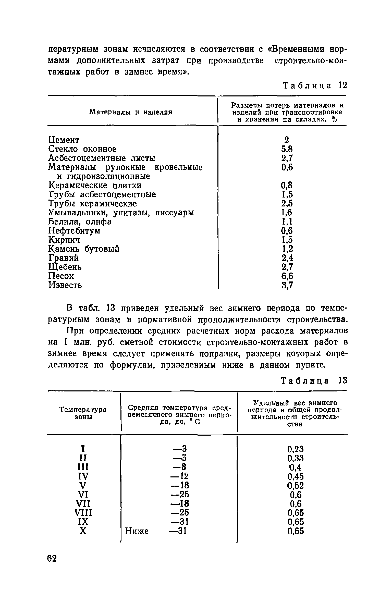 Пособие к СНиП 3.01.01-85