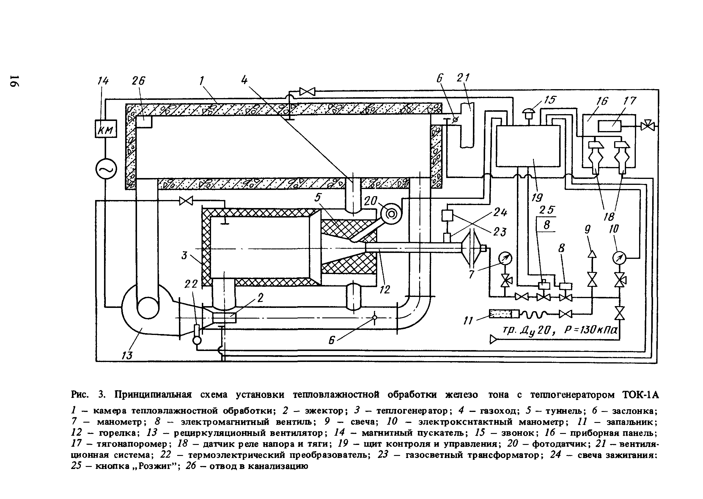 Пособие к СНиП 3.09.01-85