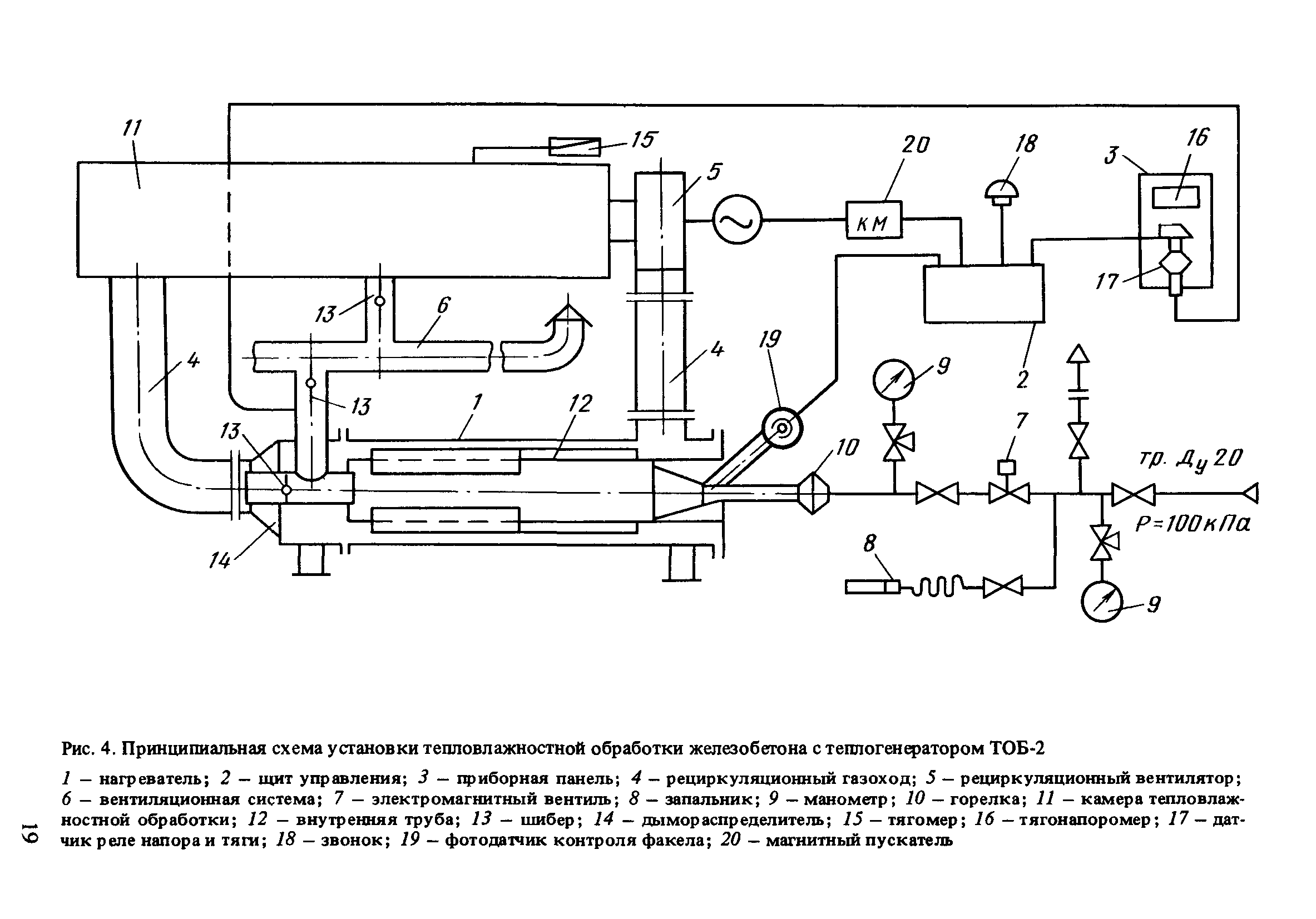 Пособие к СНиП 3.09.01-85