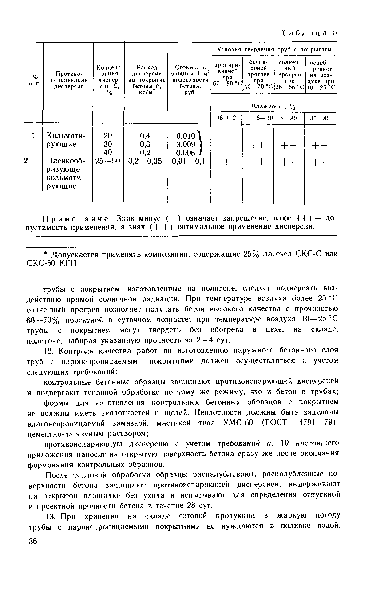 Пособие к СНиП 3.09.01-85