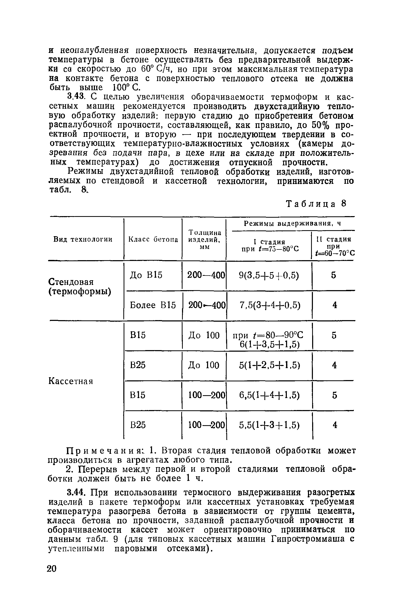 Скачать Пособие к СНиП 3.09.01-85 Пособие по тепловой обработке сборных  железобетонных конструкций и изделий