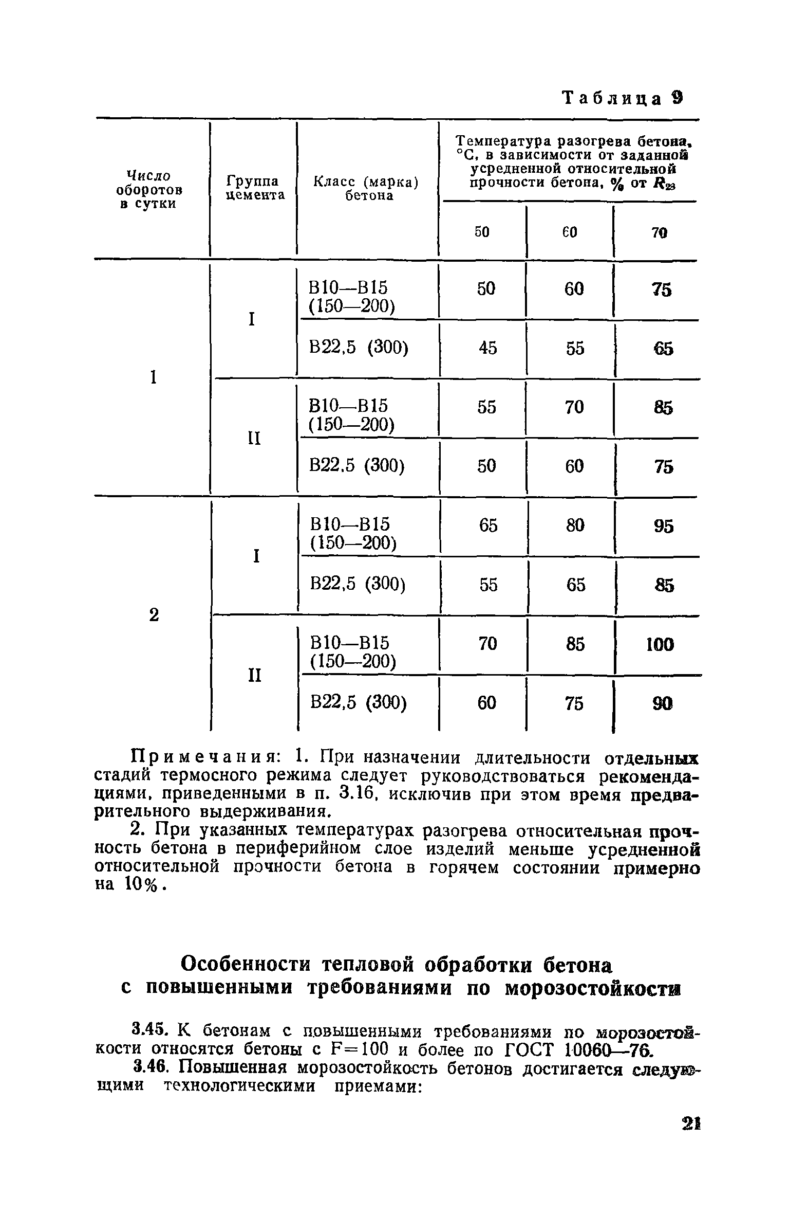 Пособие к СНиП 3.09.01-85