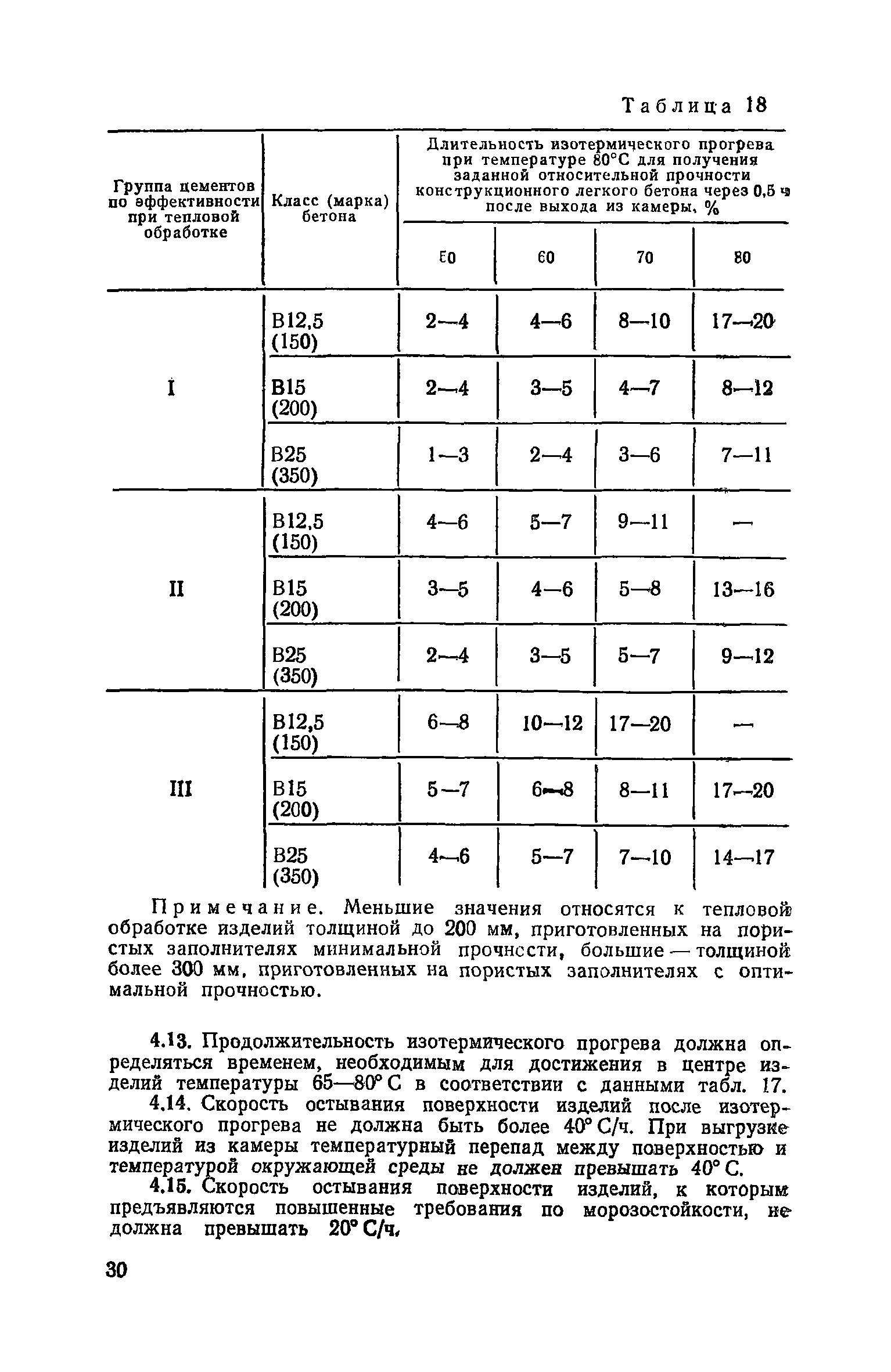 Пособие к СНиП 3.09.01-85