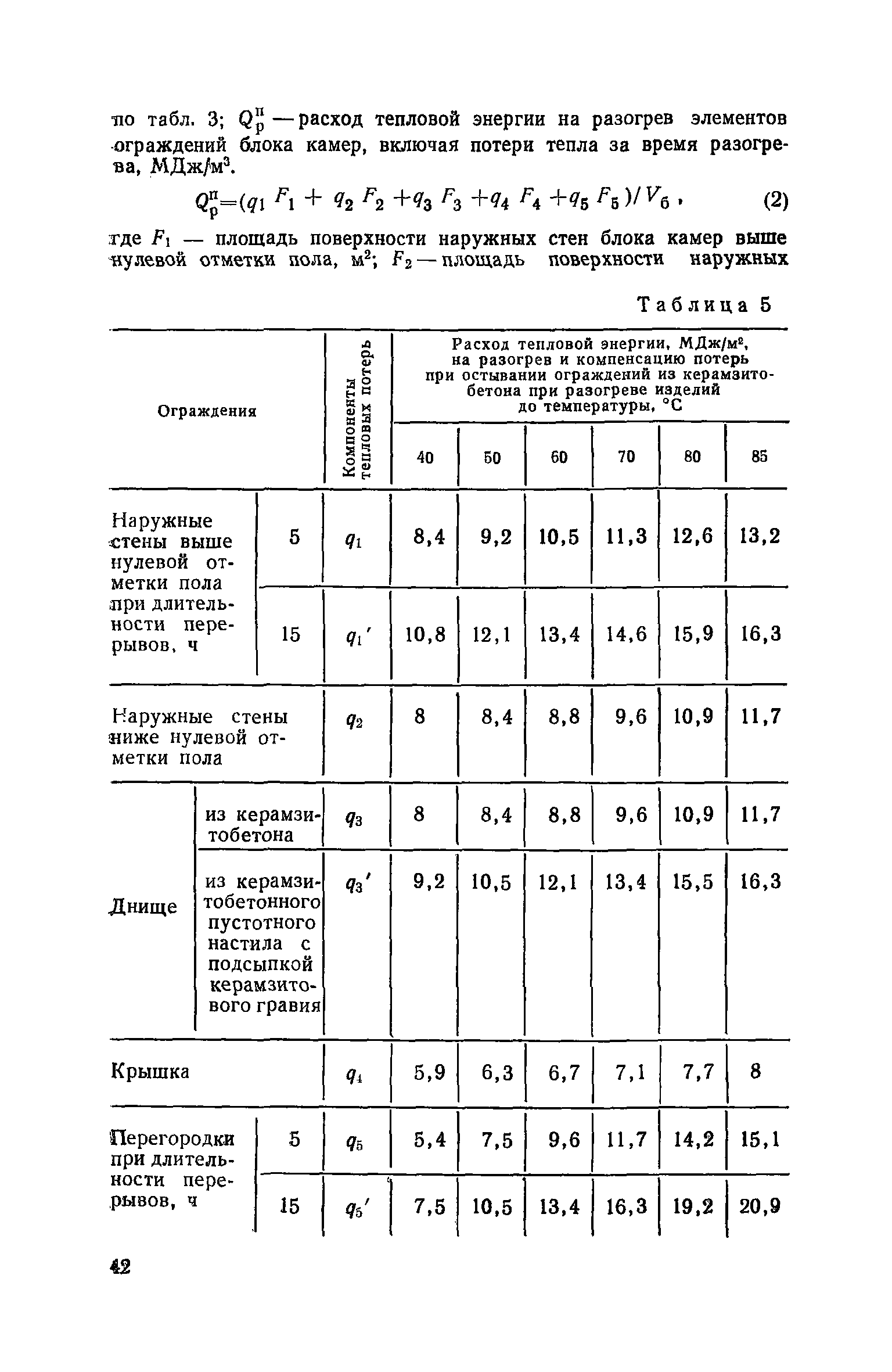 Пособие к СНиП 3.09.01-85