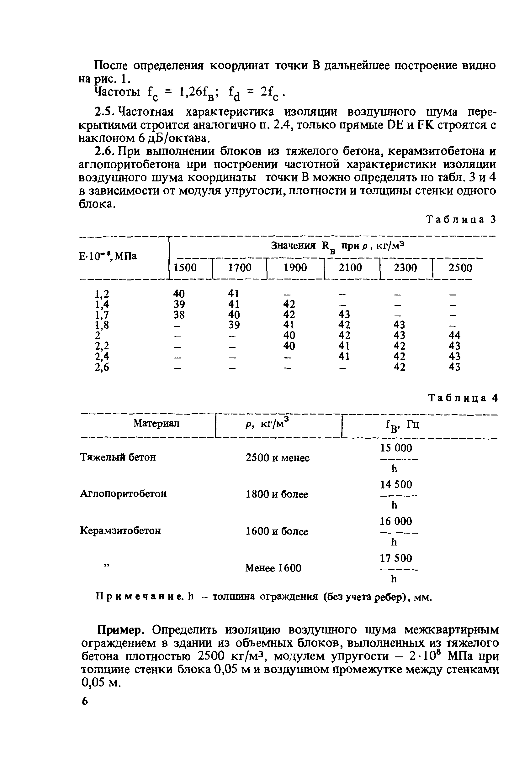 Пособие к СНиП II-12-77