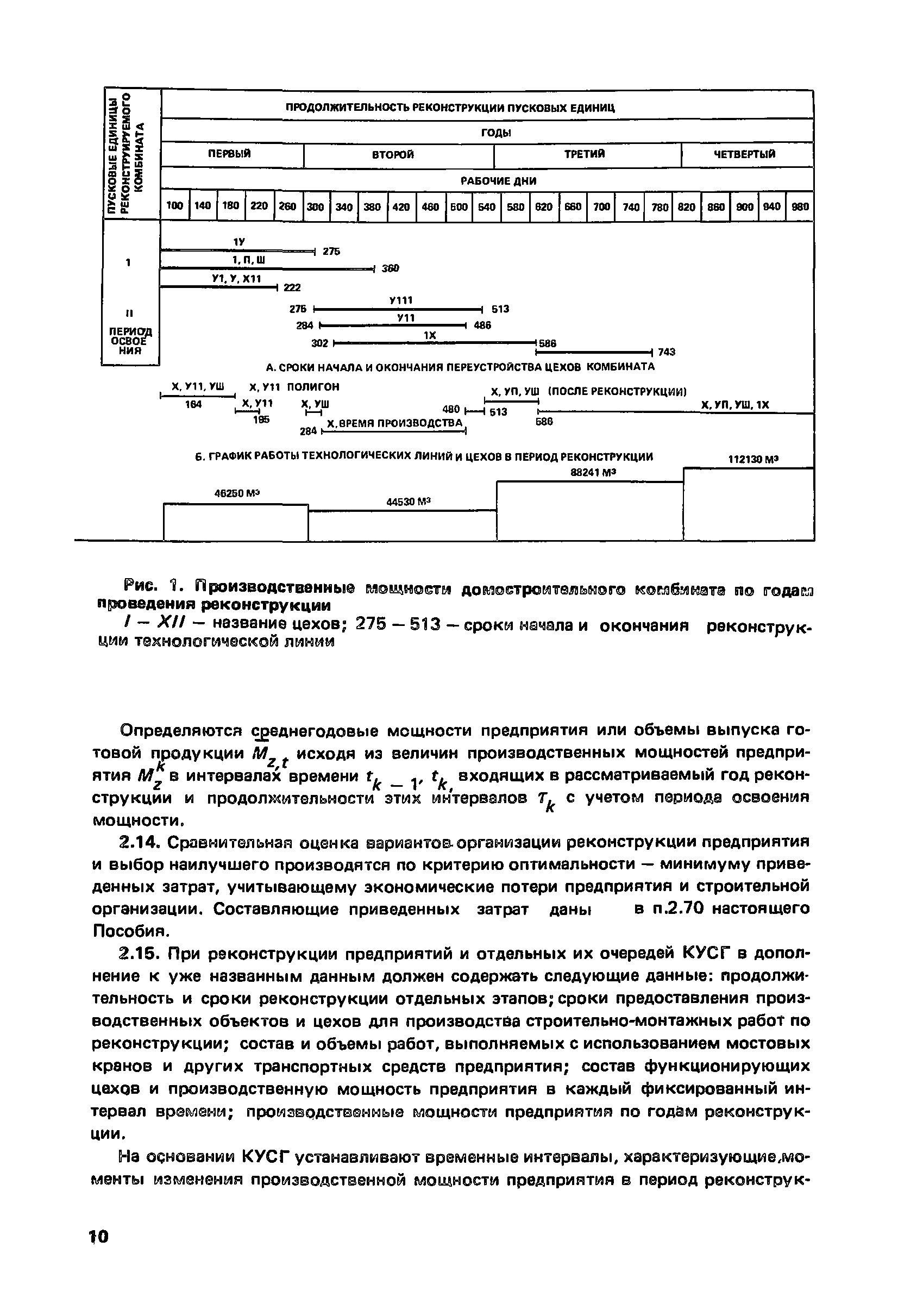 Пособие к СНиП 3.01.01-85