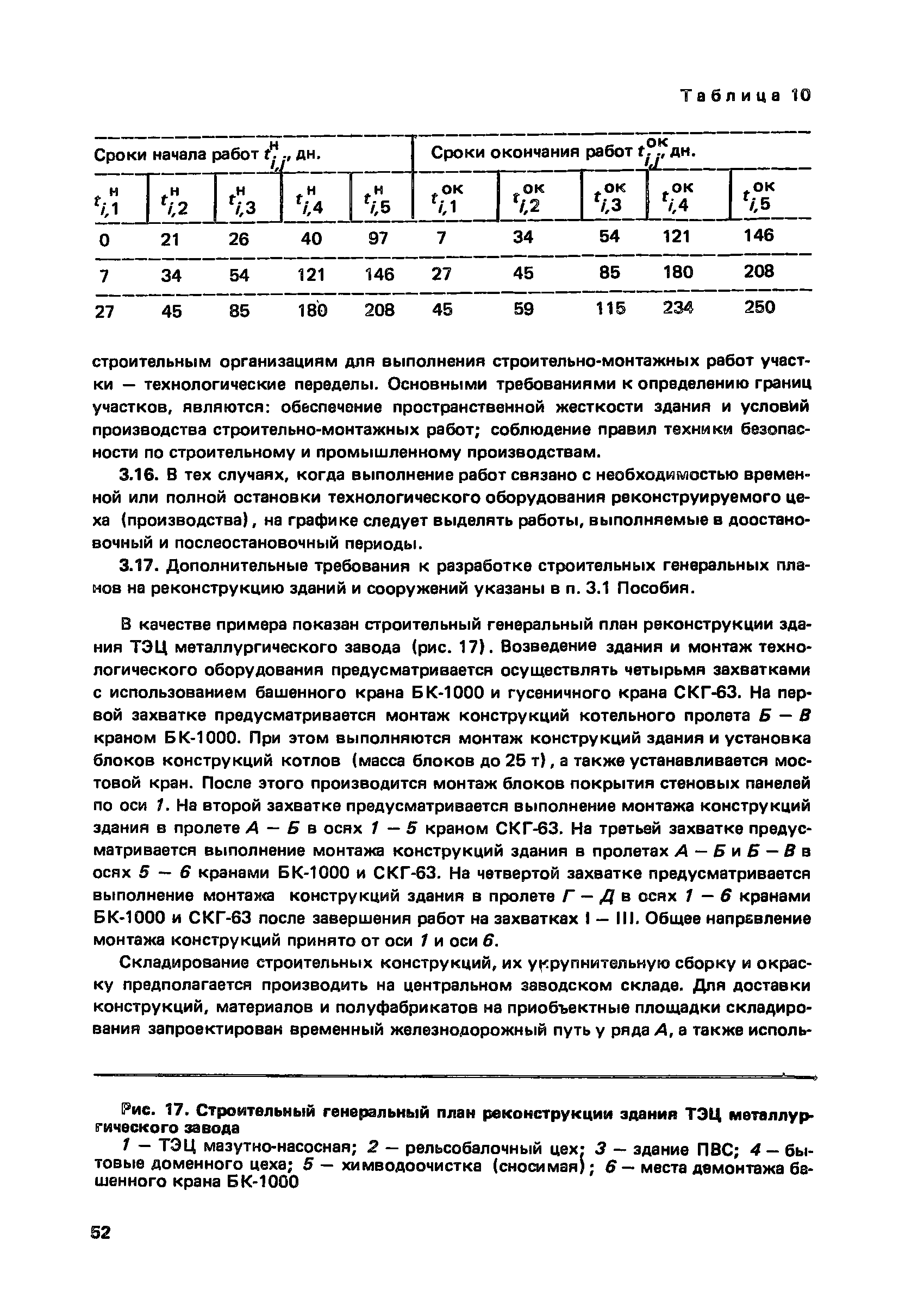 Пособие к СНиП 3.01.01-85