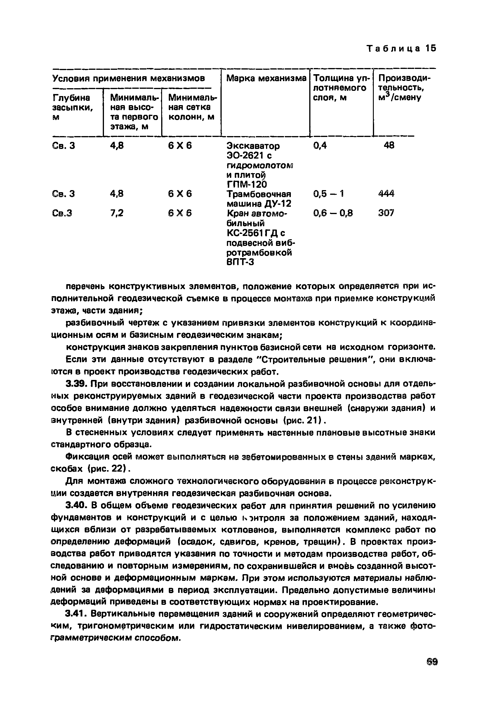 Пособие к СНиП 3.01.01-85