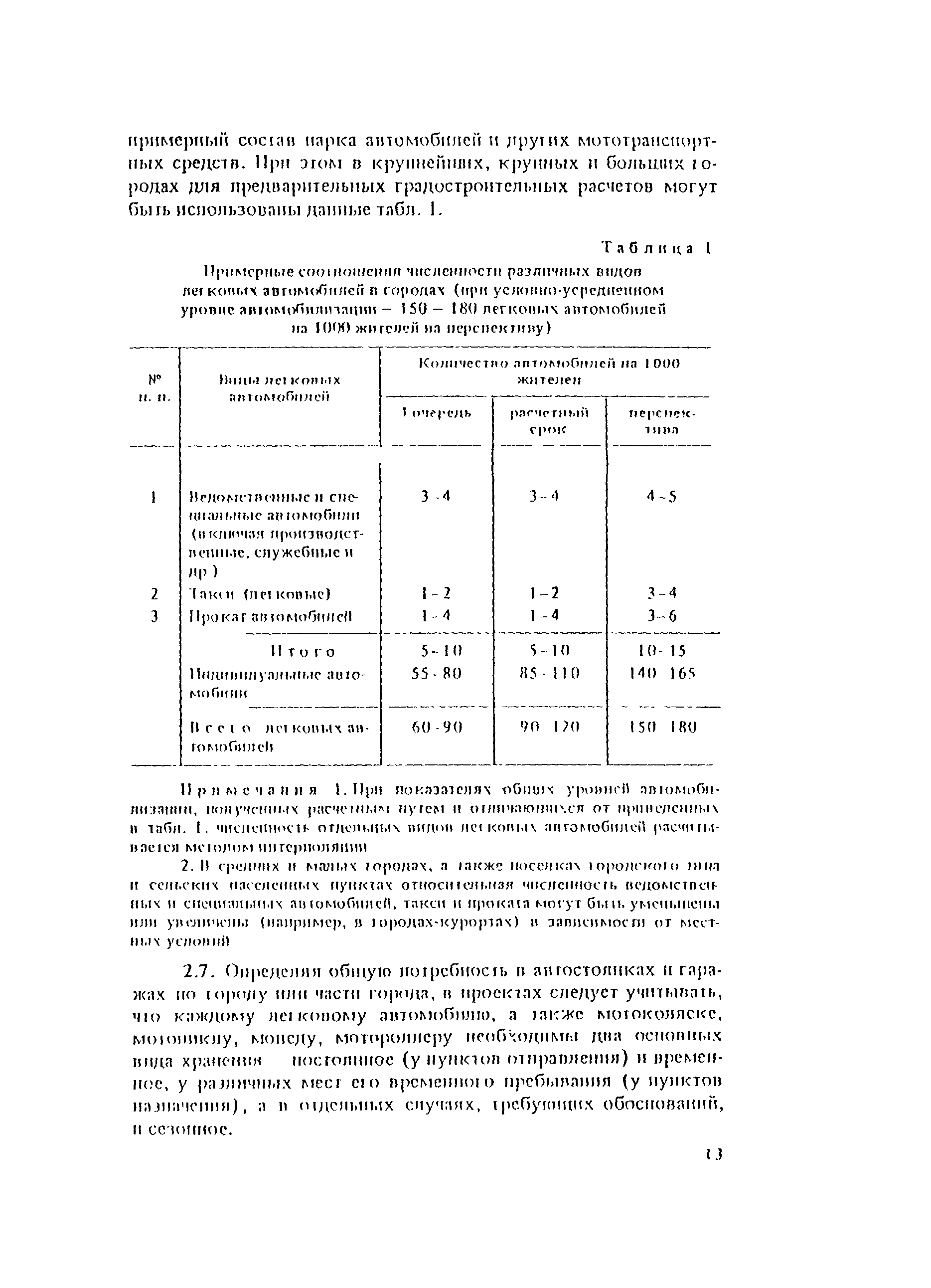 Пособие к СНиП II-60-75*