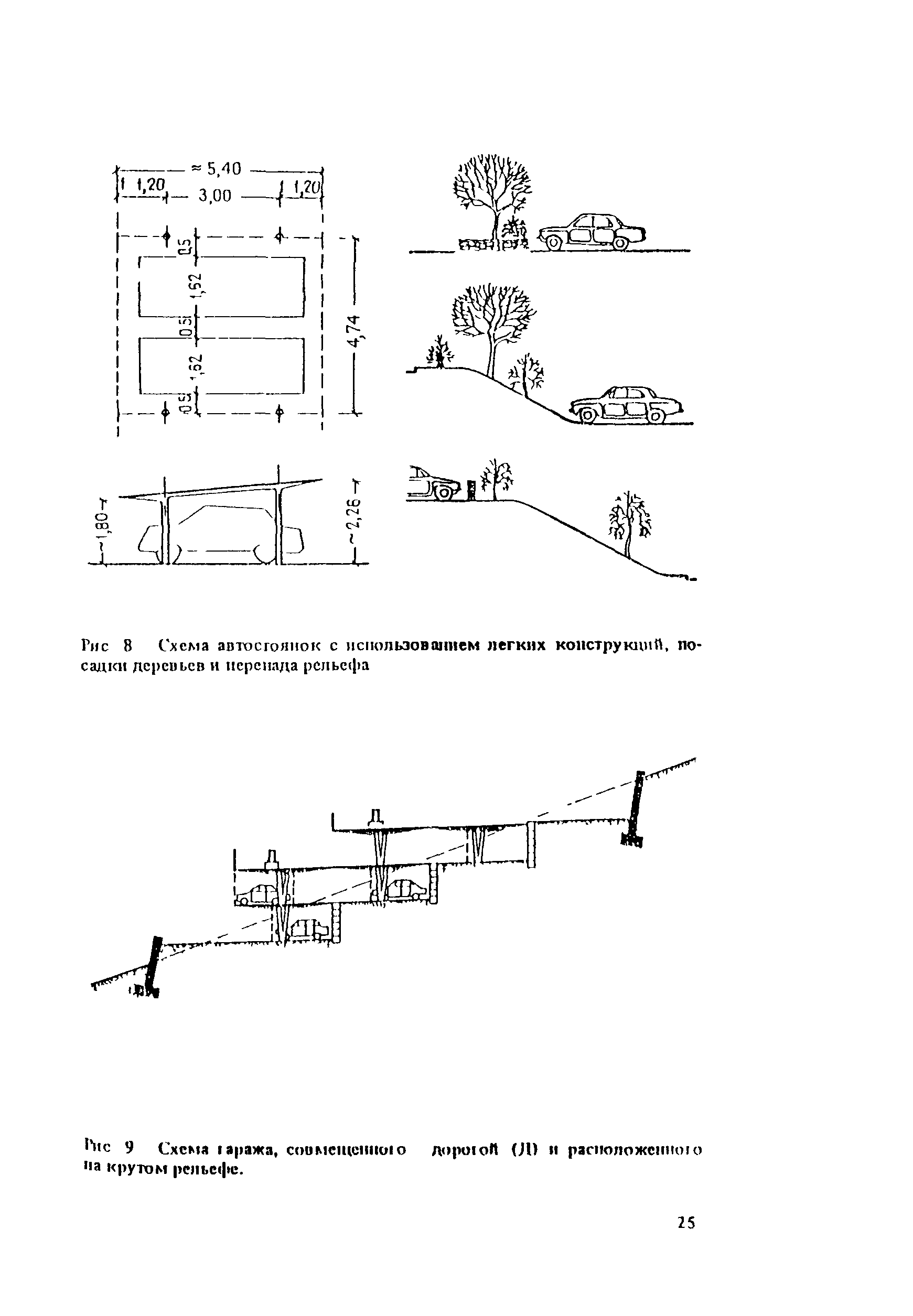 Пособие к СНиП II-60-75*