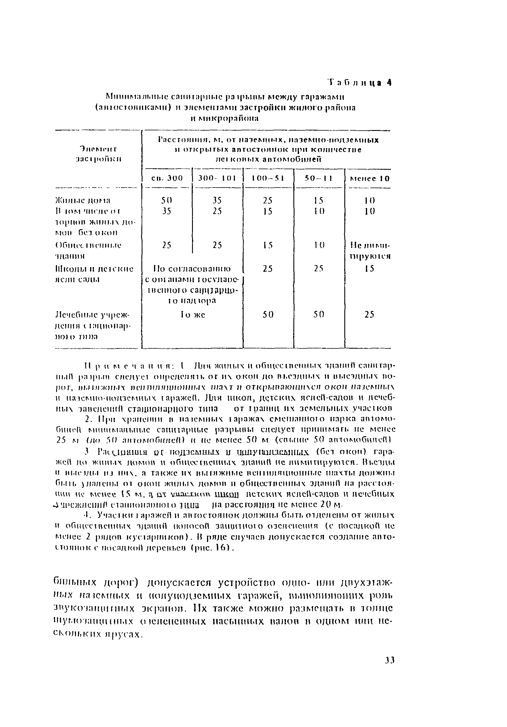 Пособие к СНиП II-60-75*