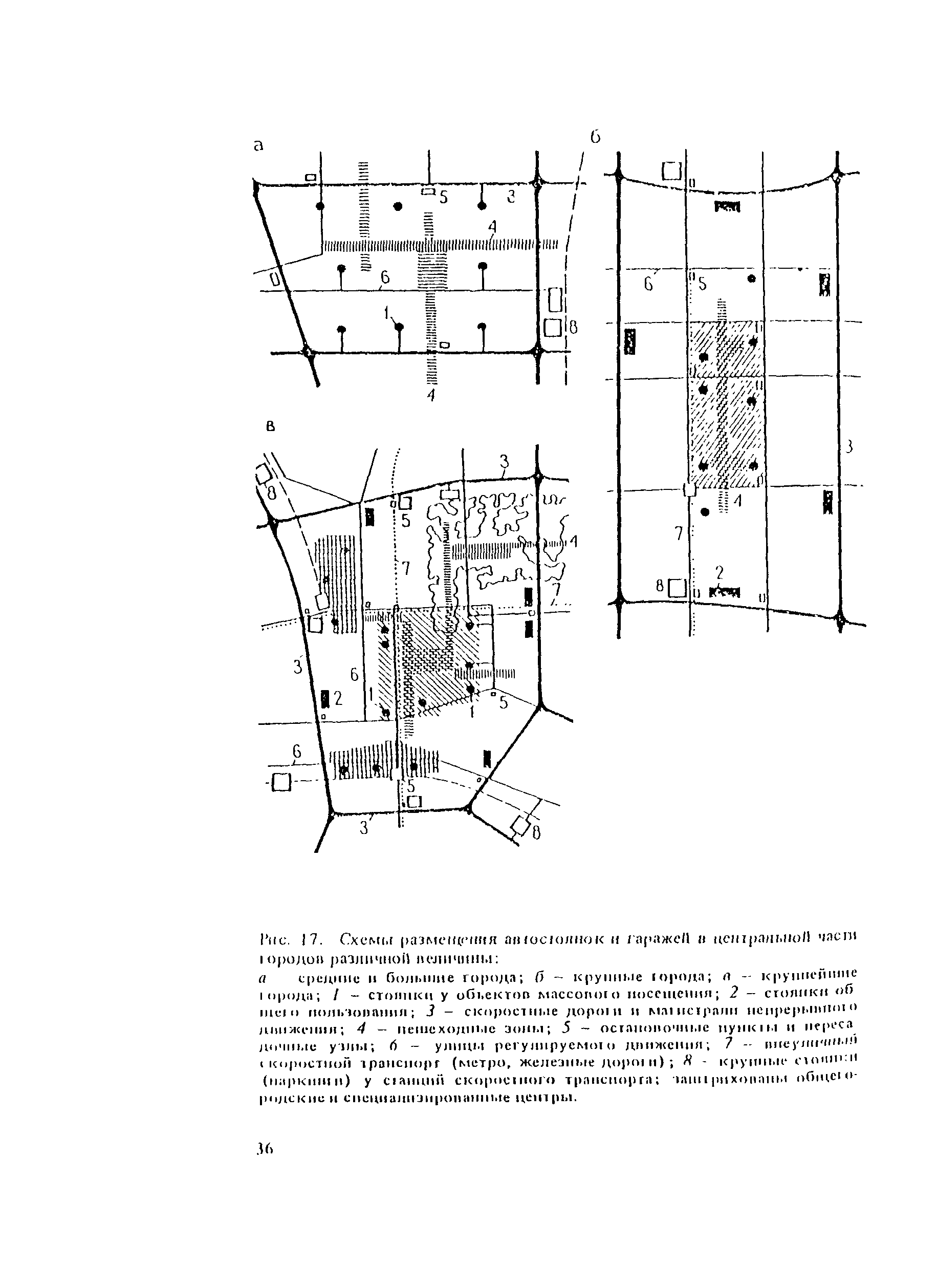 Пособие к СНиП II-60-75*