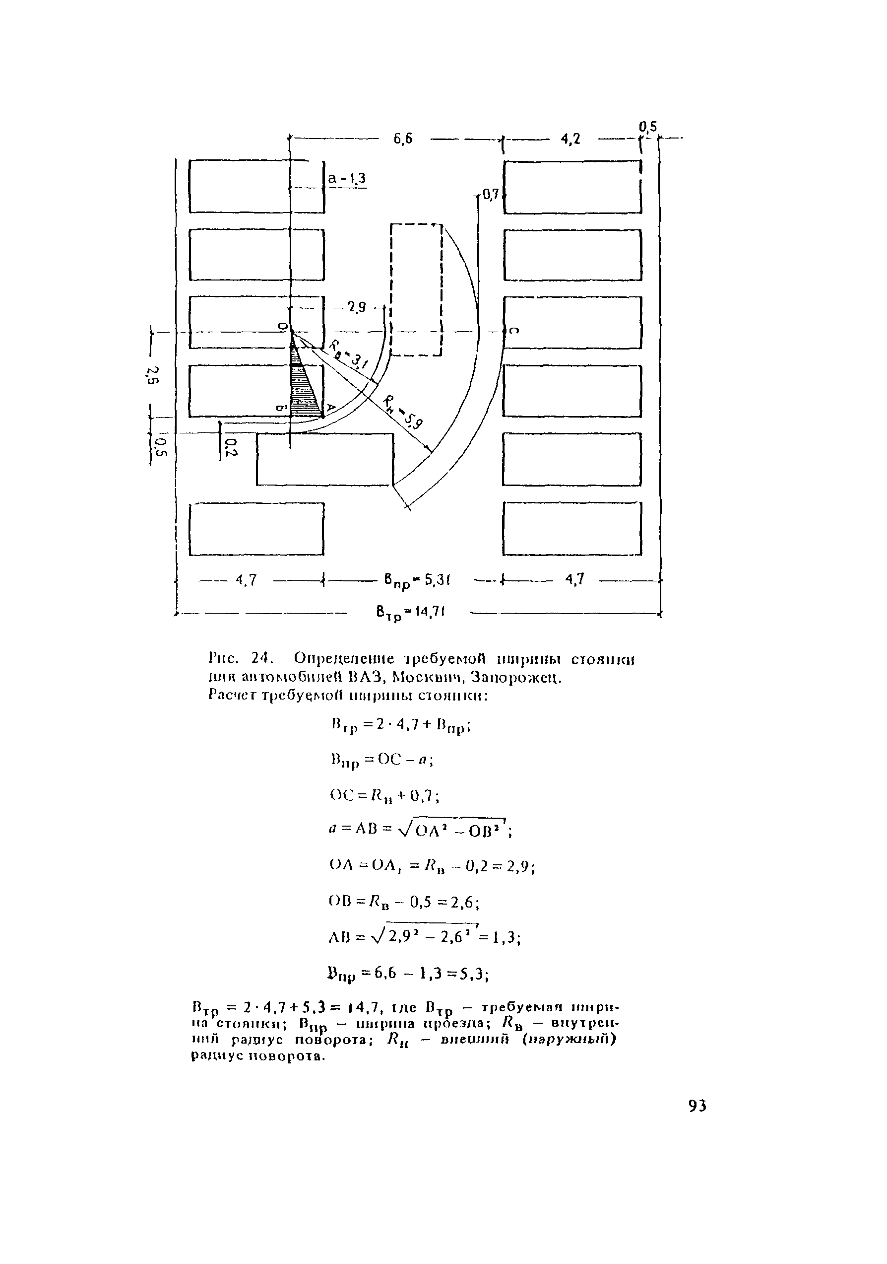 Пособие к СНиП II-60-75*