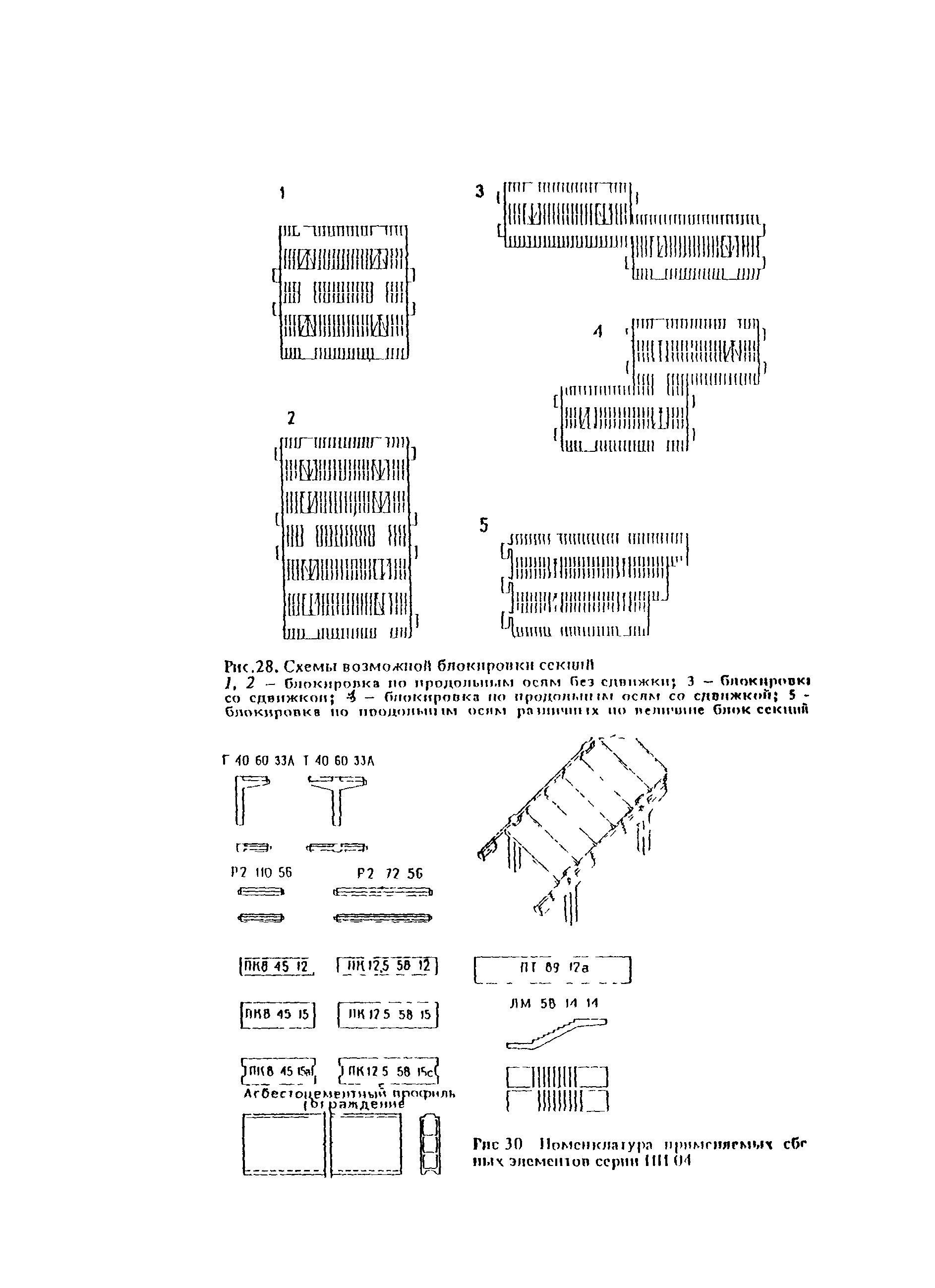 Пособие к СНиП II-60-75*