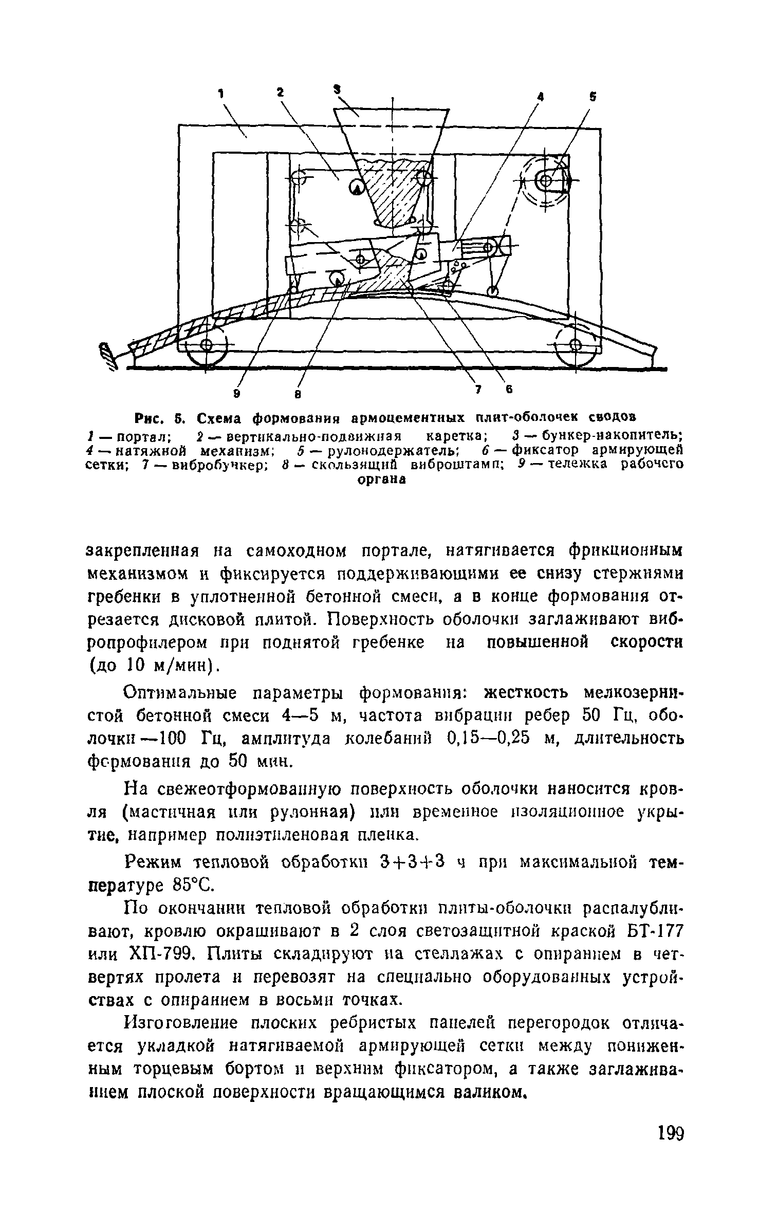 Пособие к СНиП 2.03.03-85