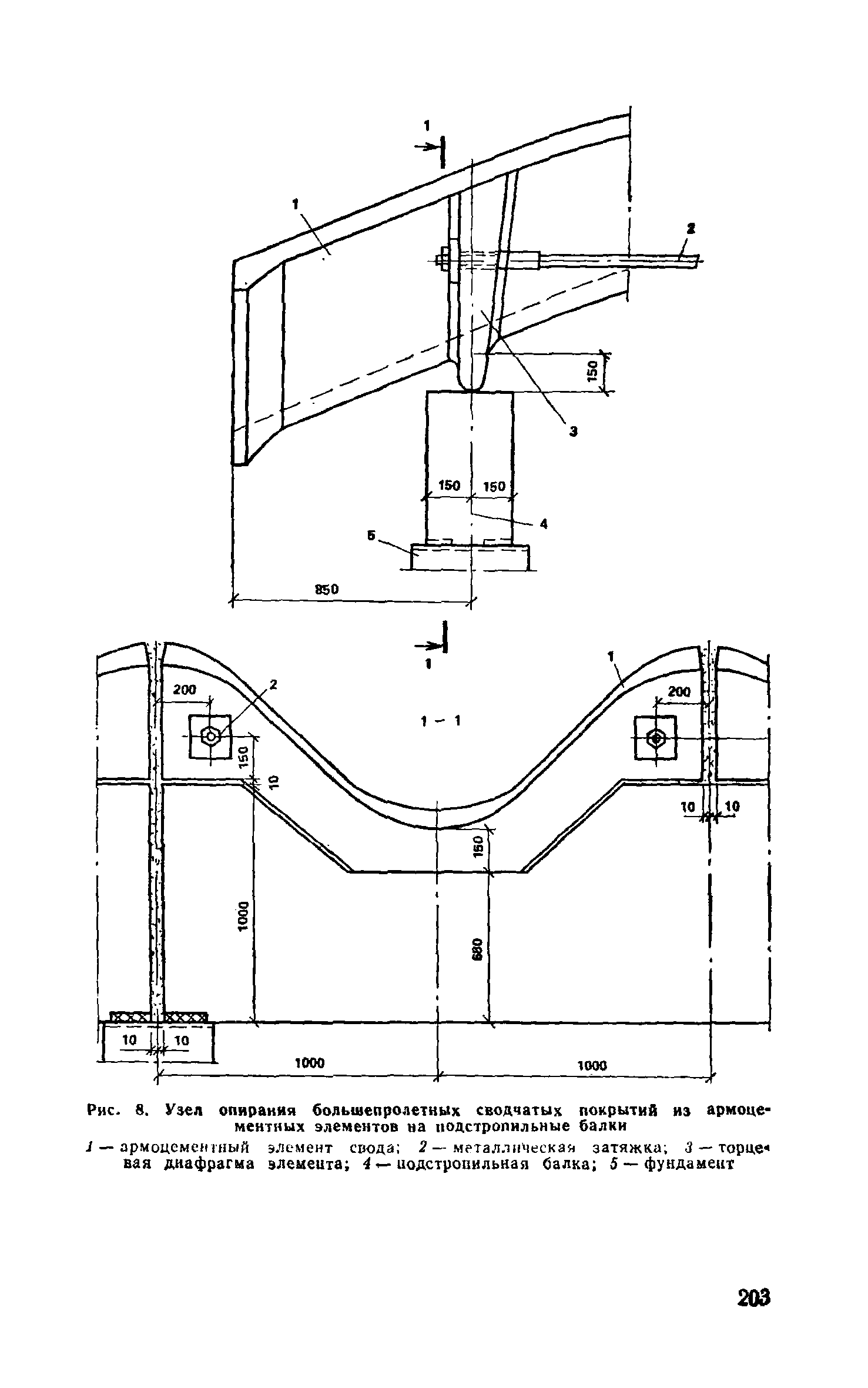 Пособие к СНиП 2.03.03-85