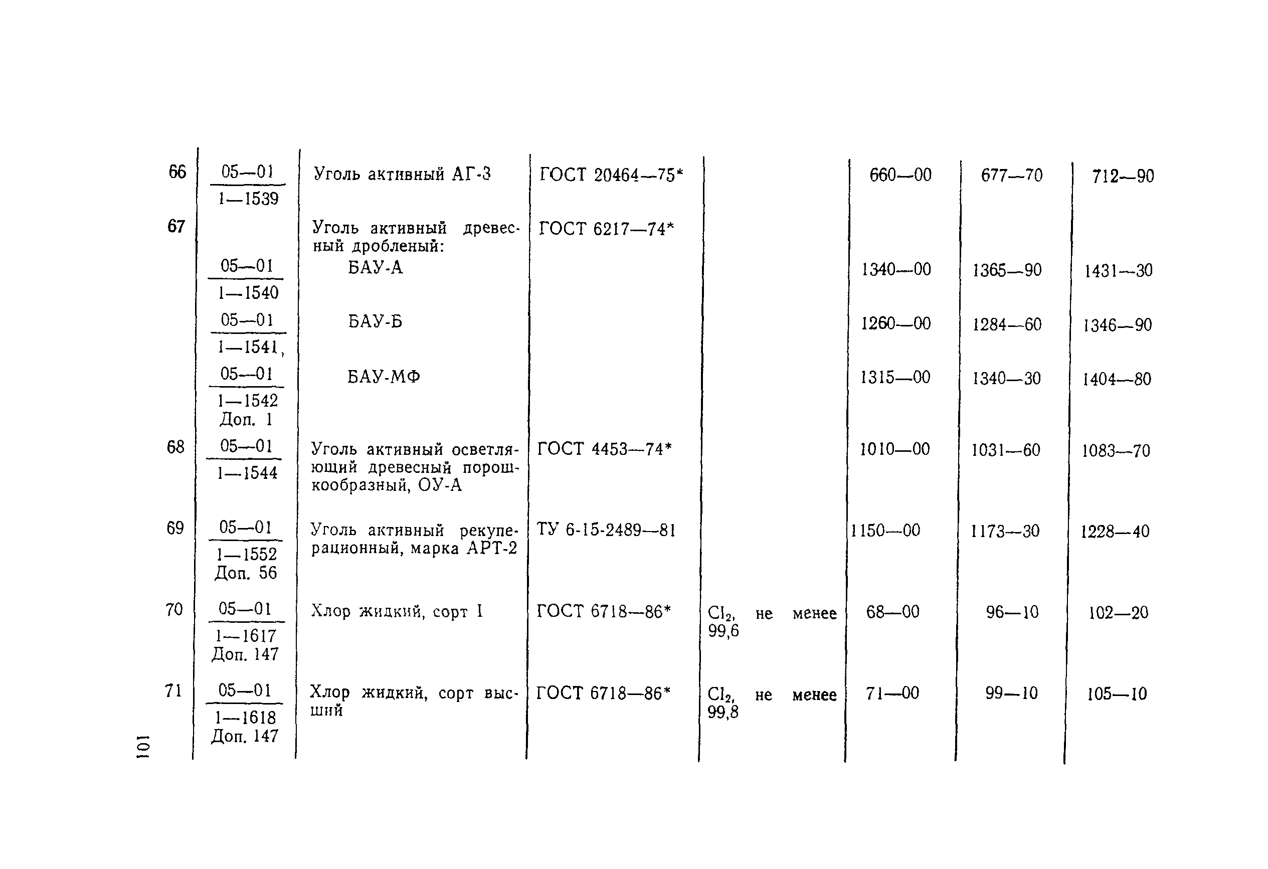 Пособие к СНиП 2.04.02-84