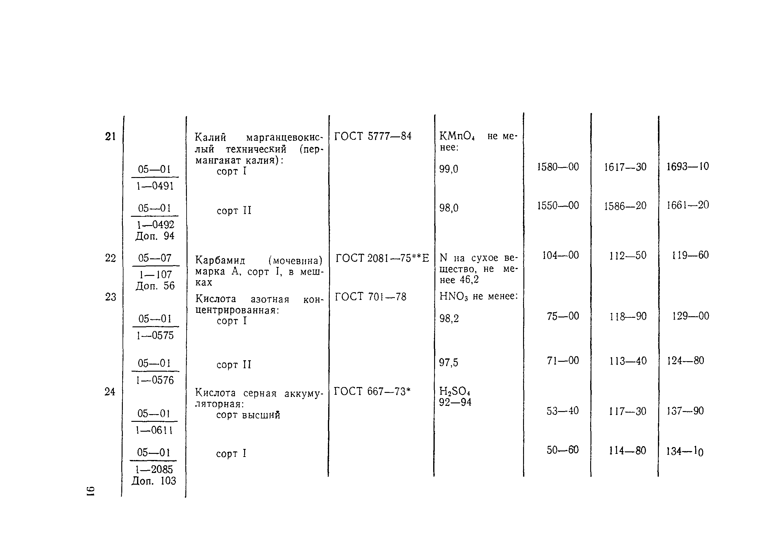 Пособие к СНиП 2.04.02-84