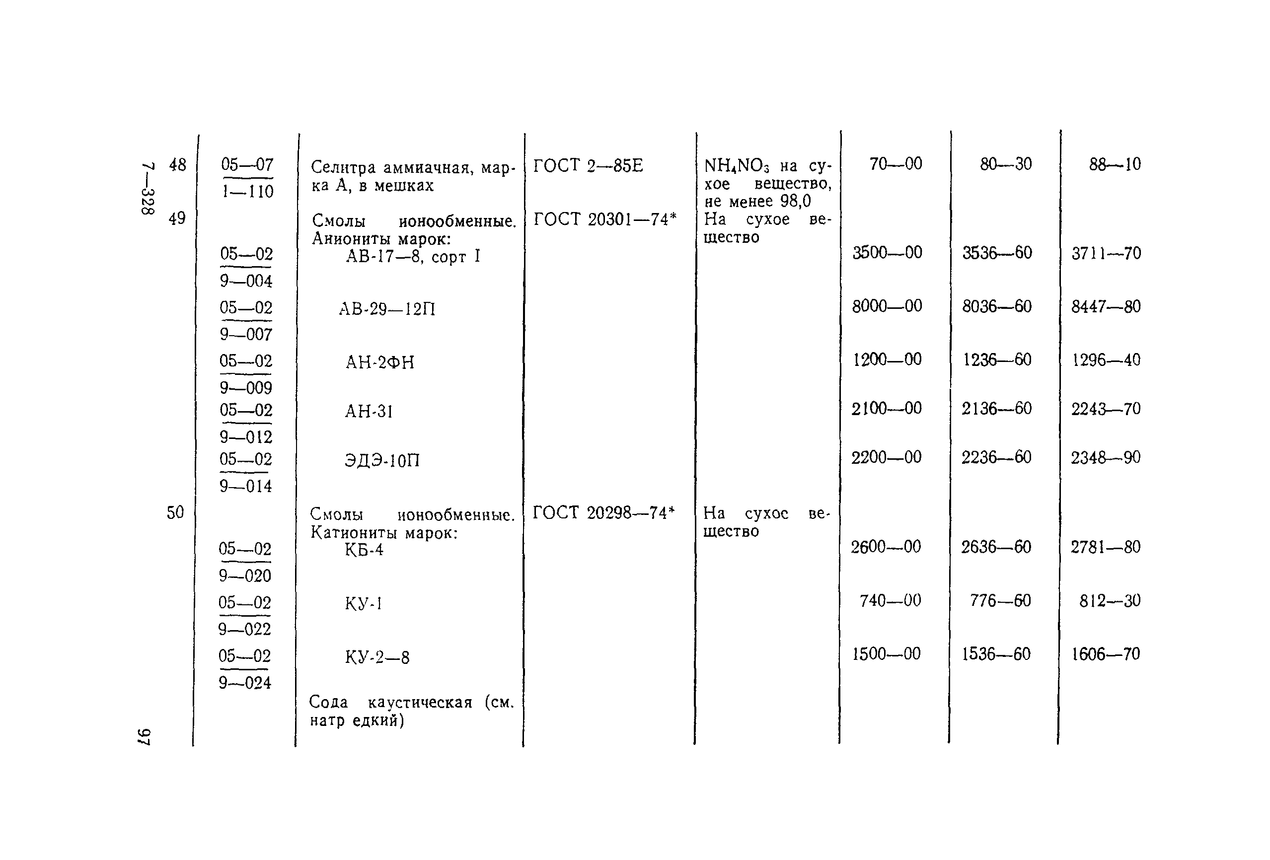 Пособие к СНиП 2.04.02-84