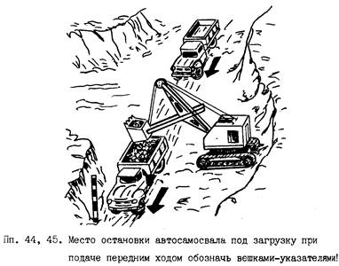 Учимся рисовать Экскаватор